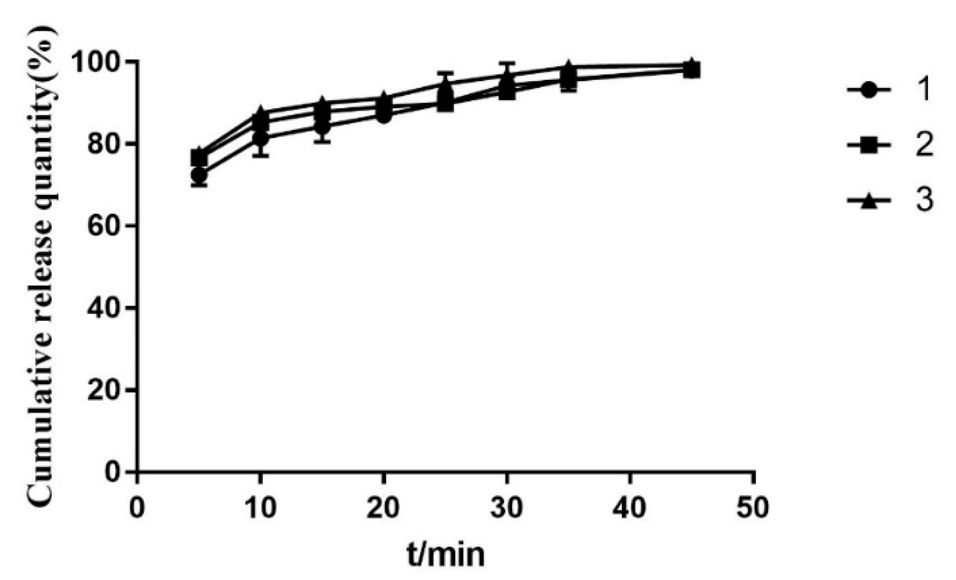 Molecules 28 00737 g014