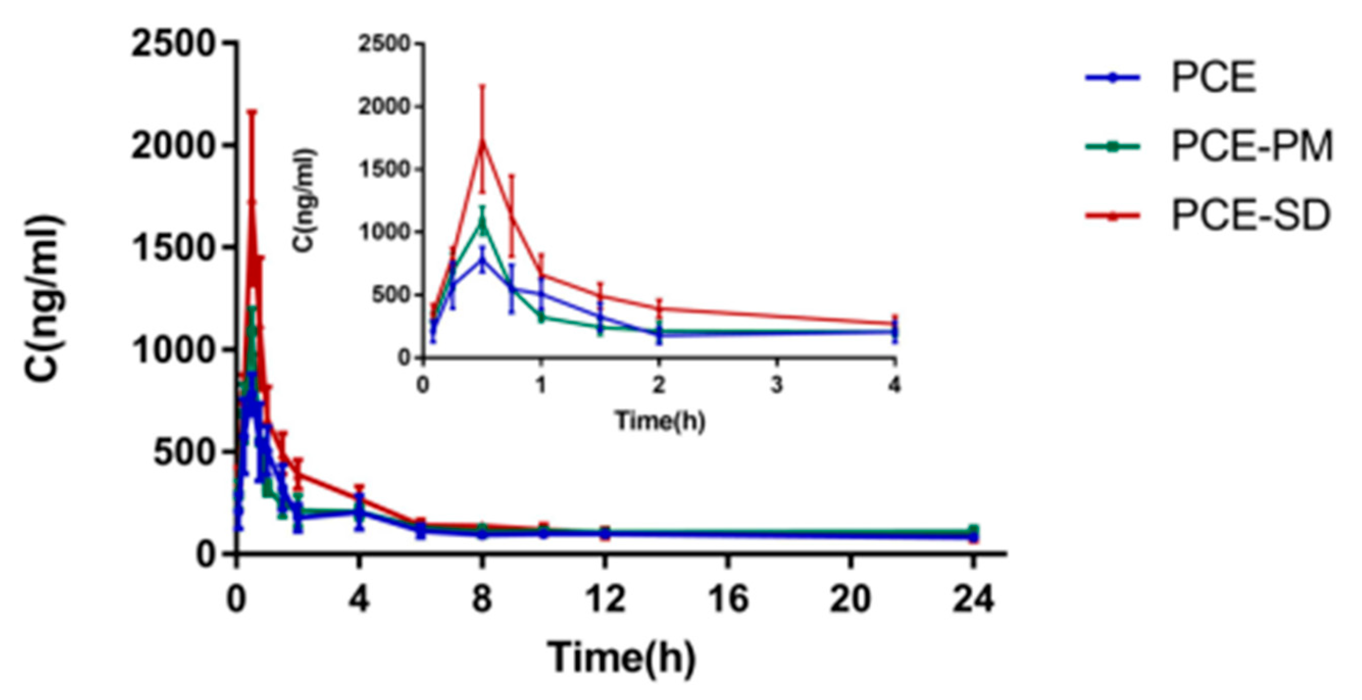 Molecules 28 00737 g018