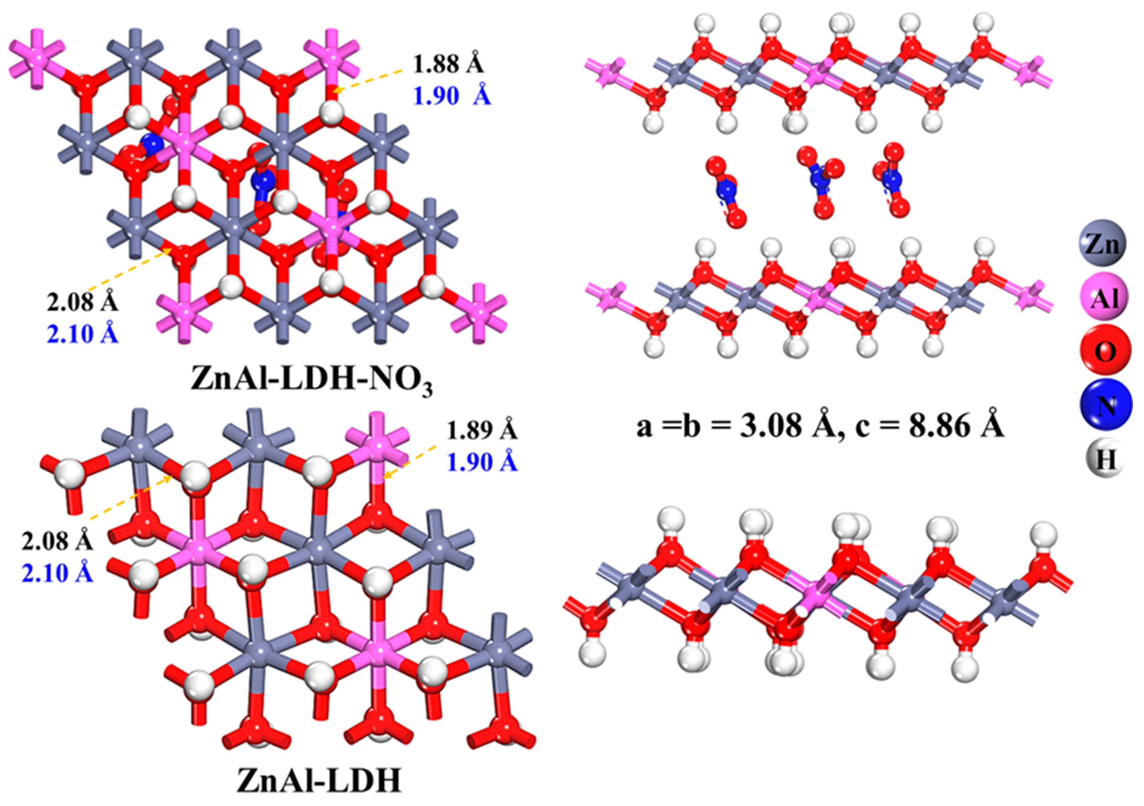 Molecules 28 00738 g001