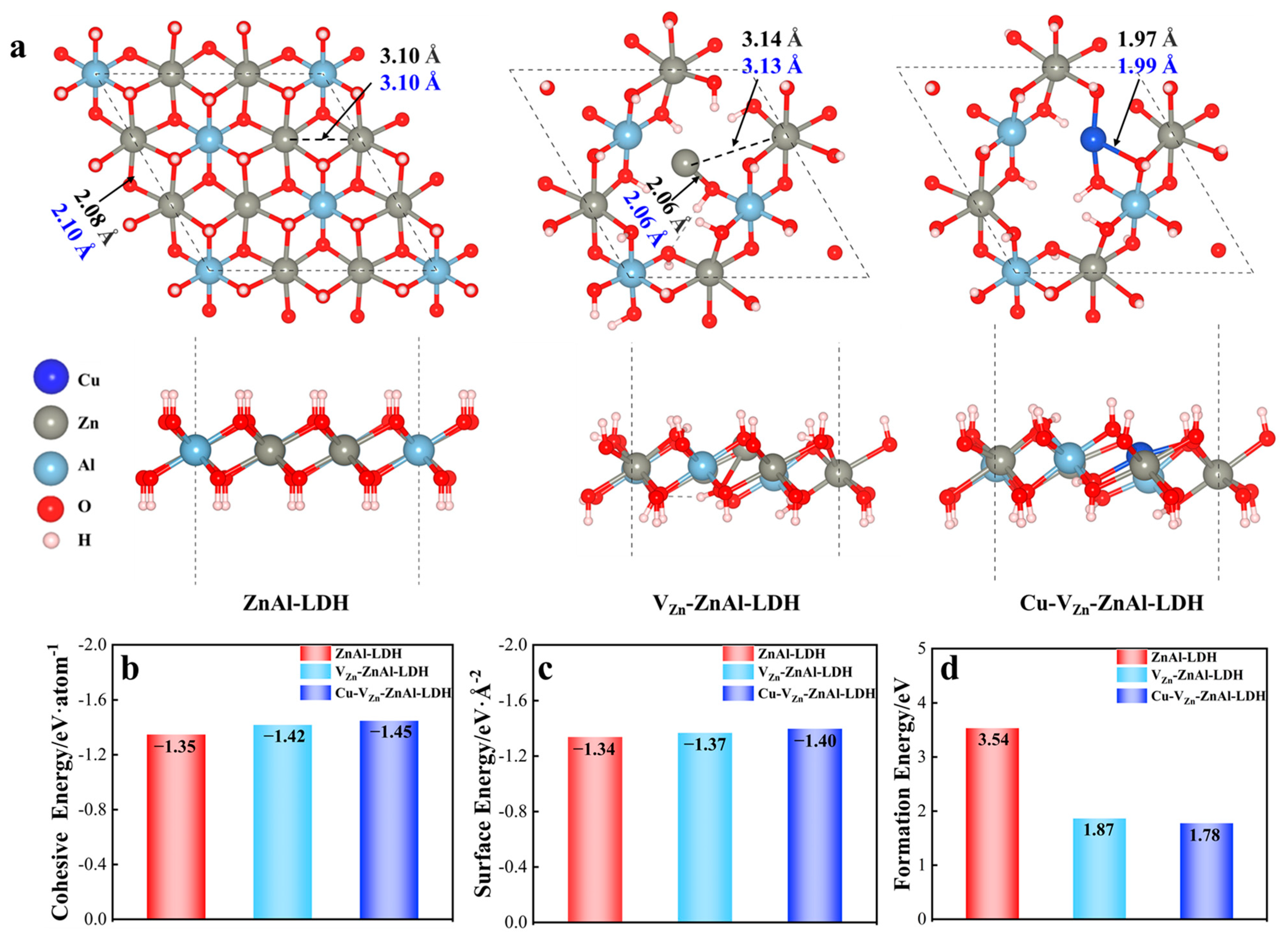 Molecules 28 00738 g002