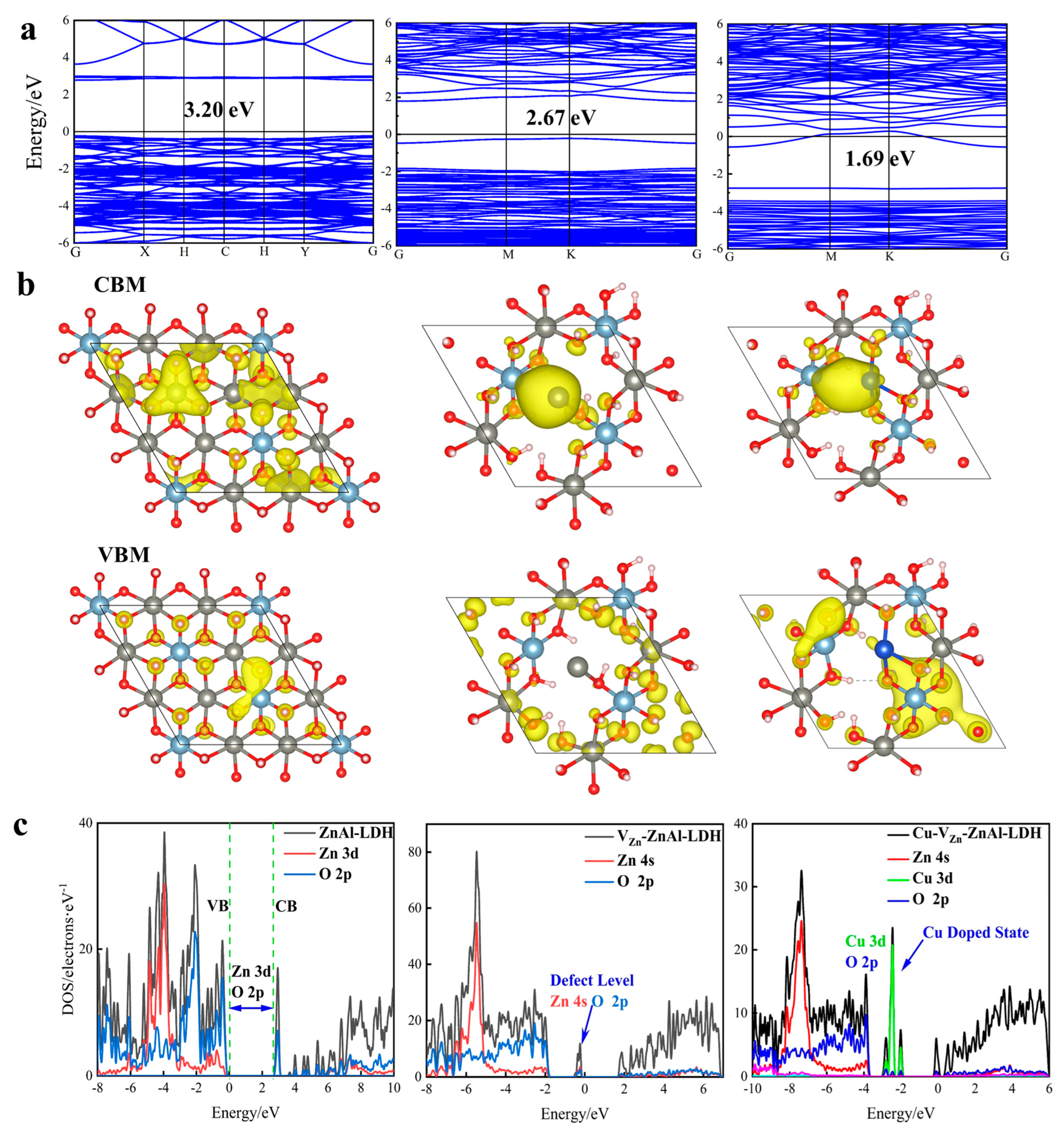 Molecules 28 00738 g005