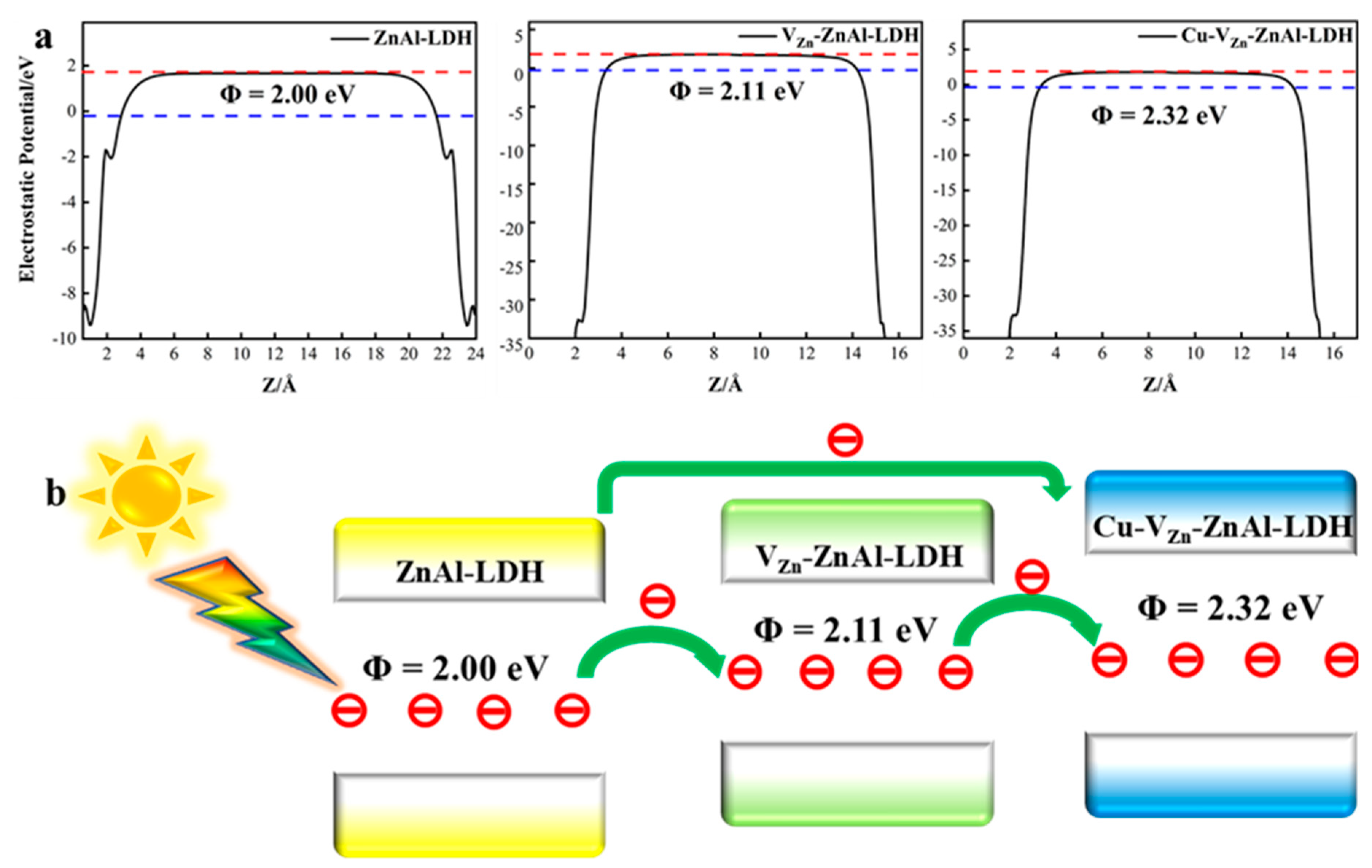 Molecules 28 00738 g006
