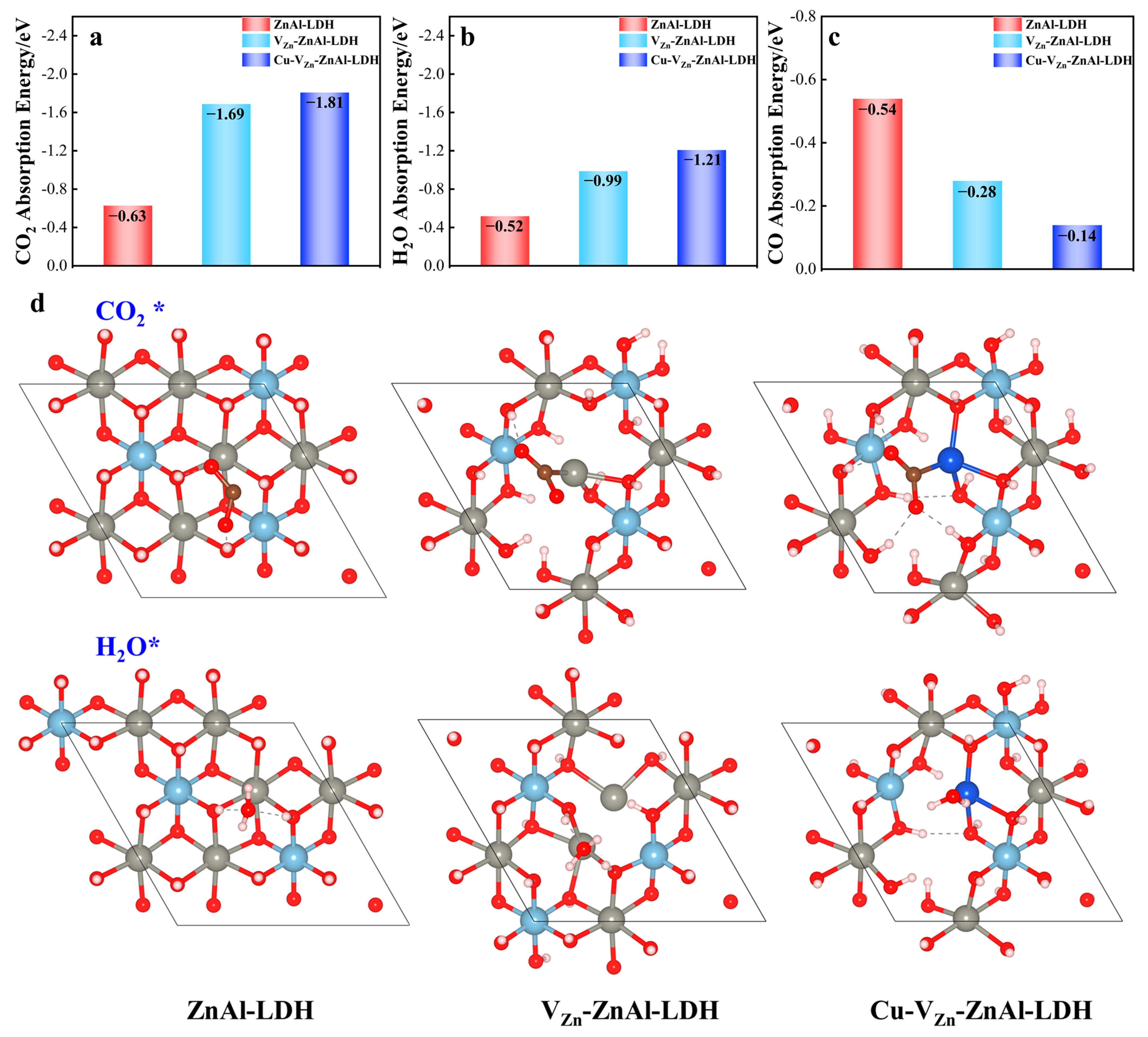 Molecules 28 00738 g007