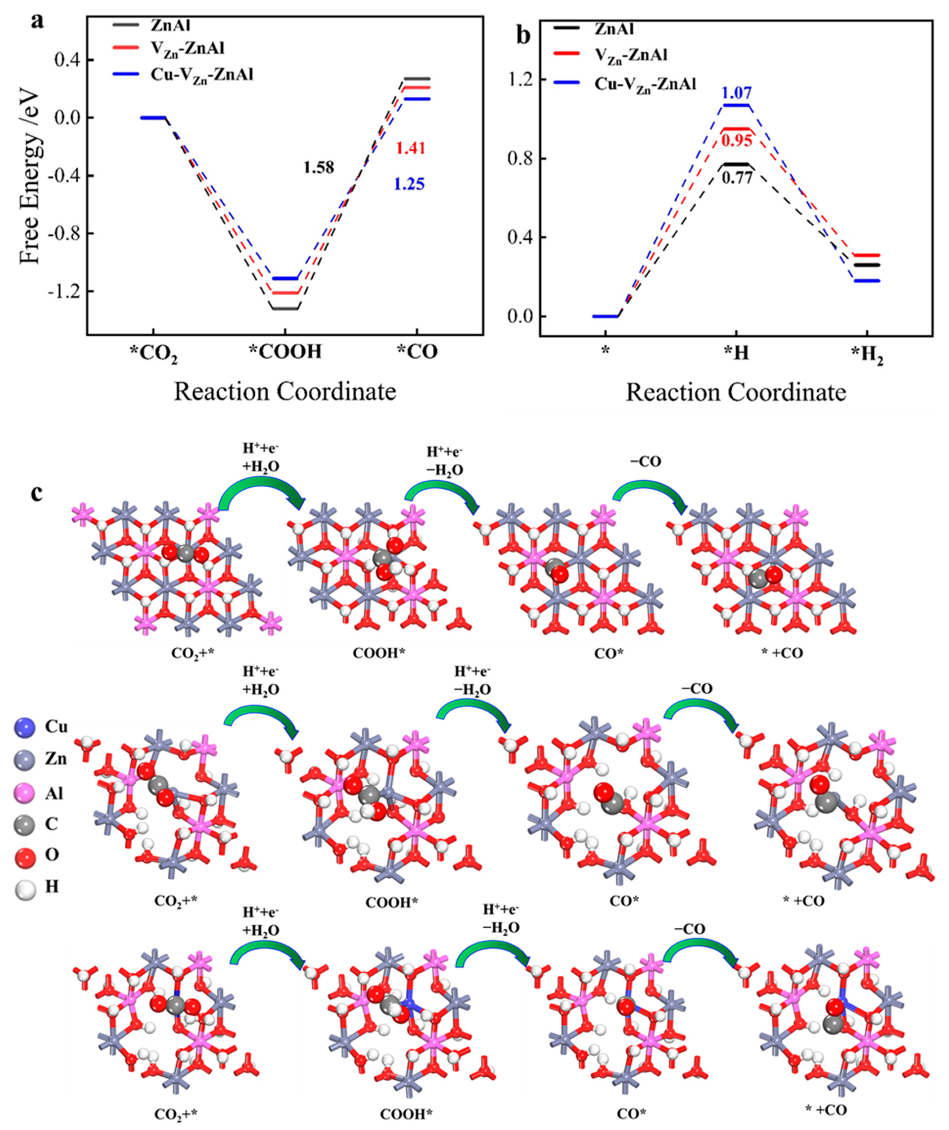 Molecules 28 00738 g008