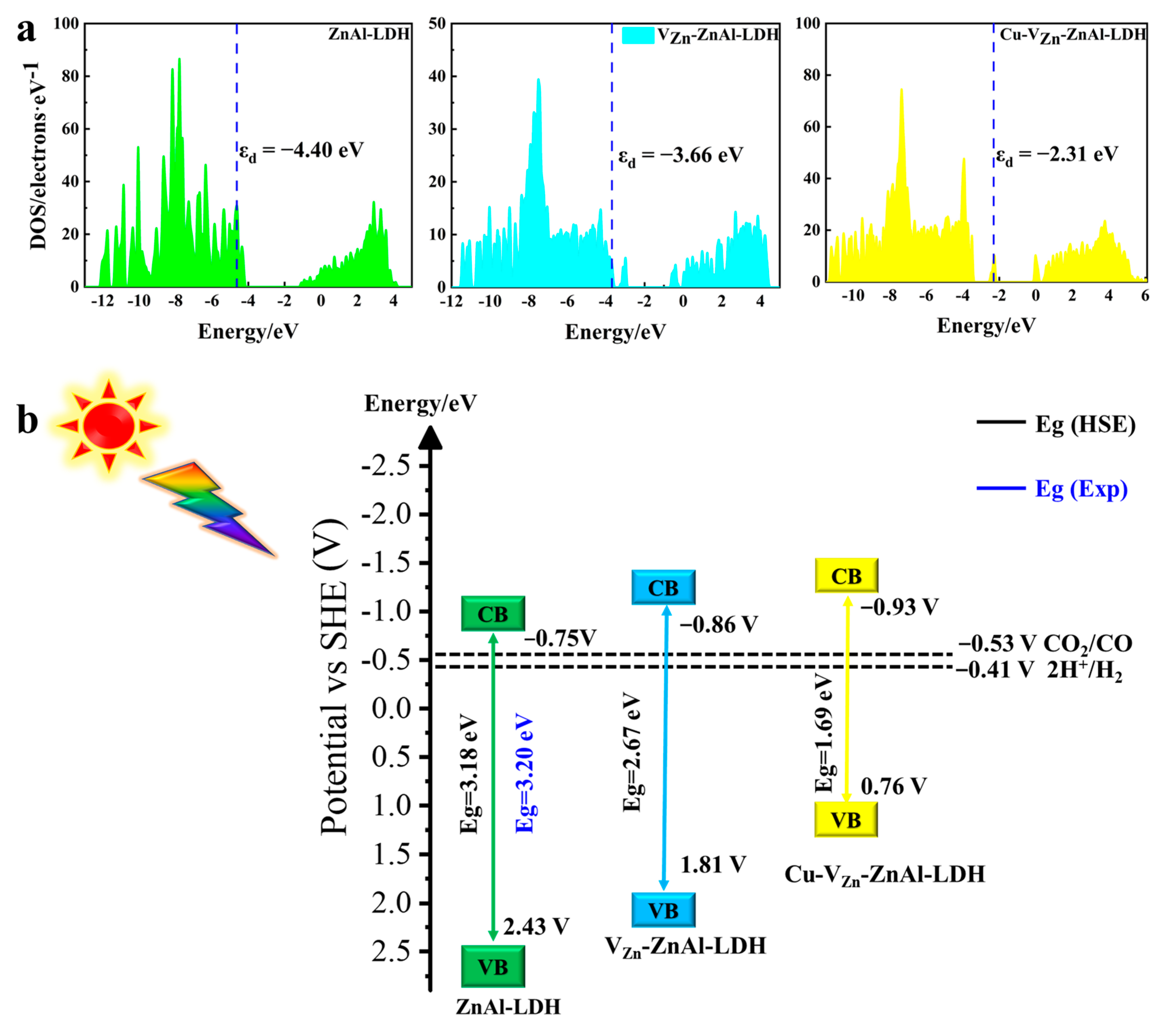 Molecules 28 00738 g009