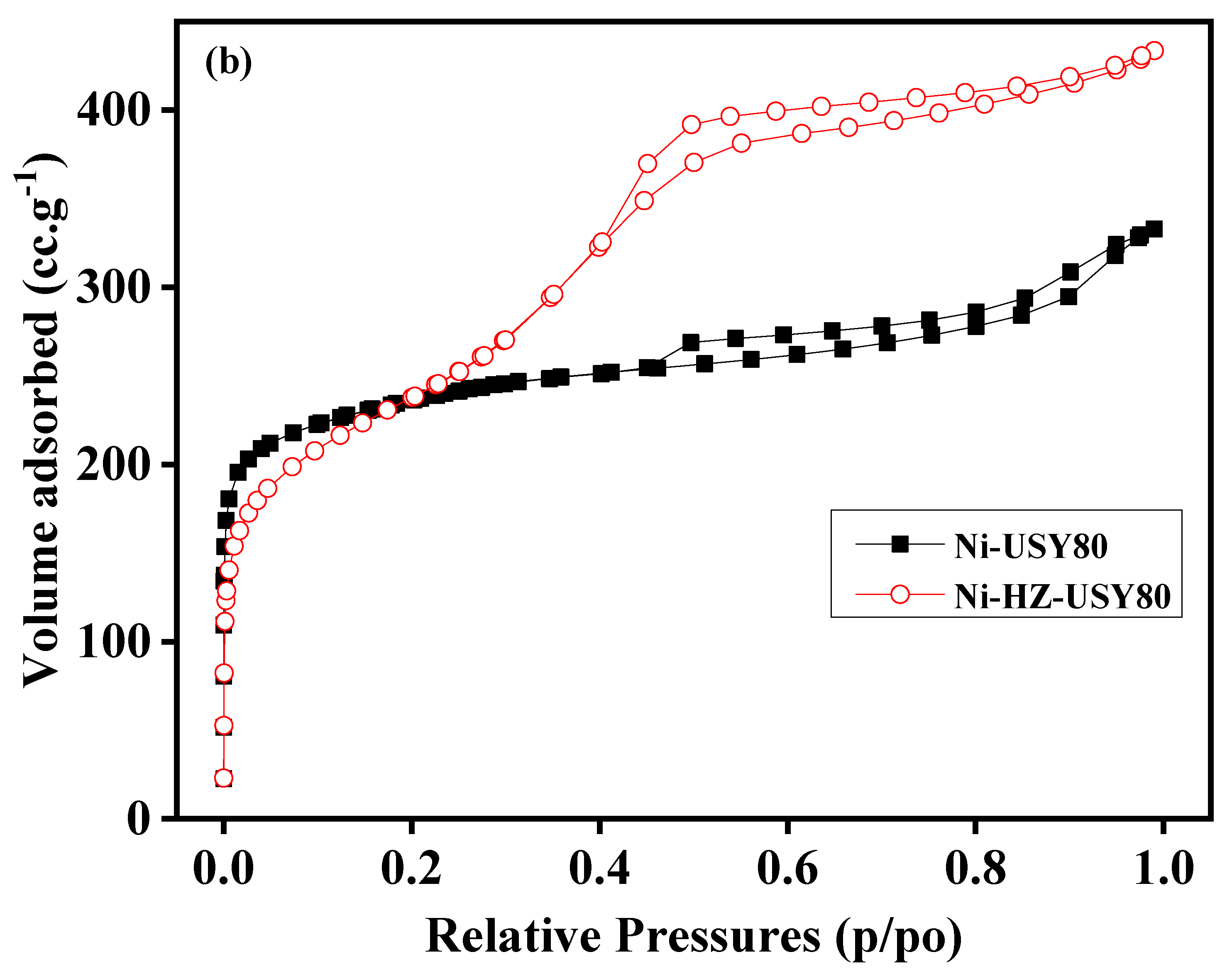 Molecules 28 00743 g003b
