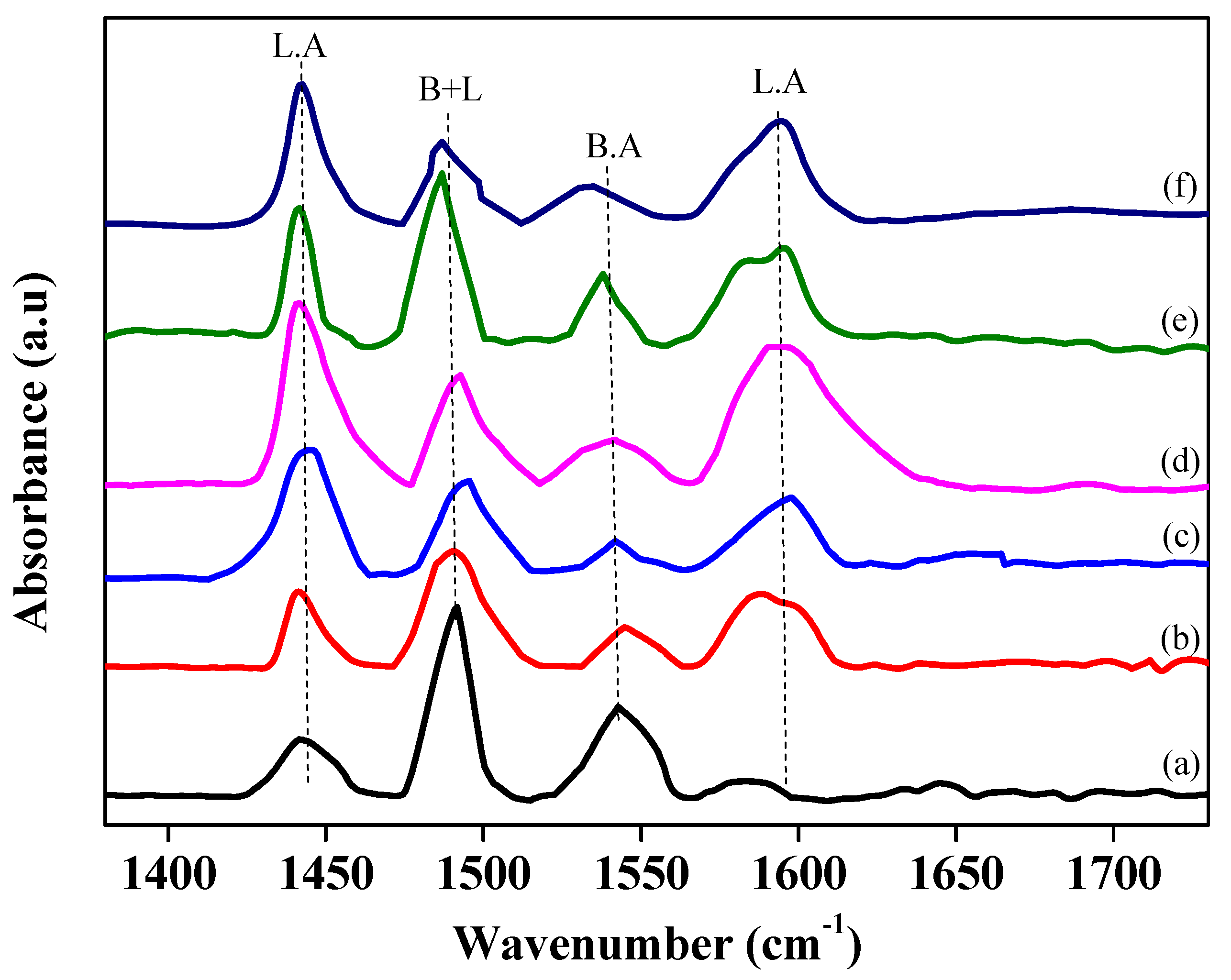 Molecules 28 00743 g008