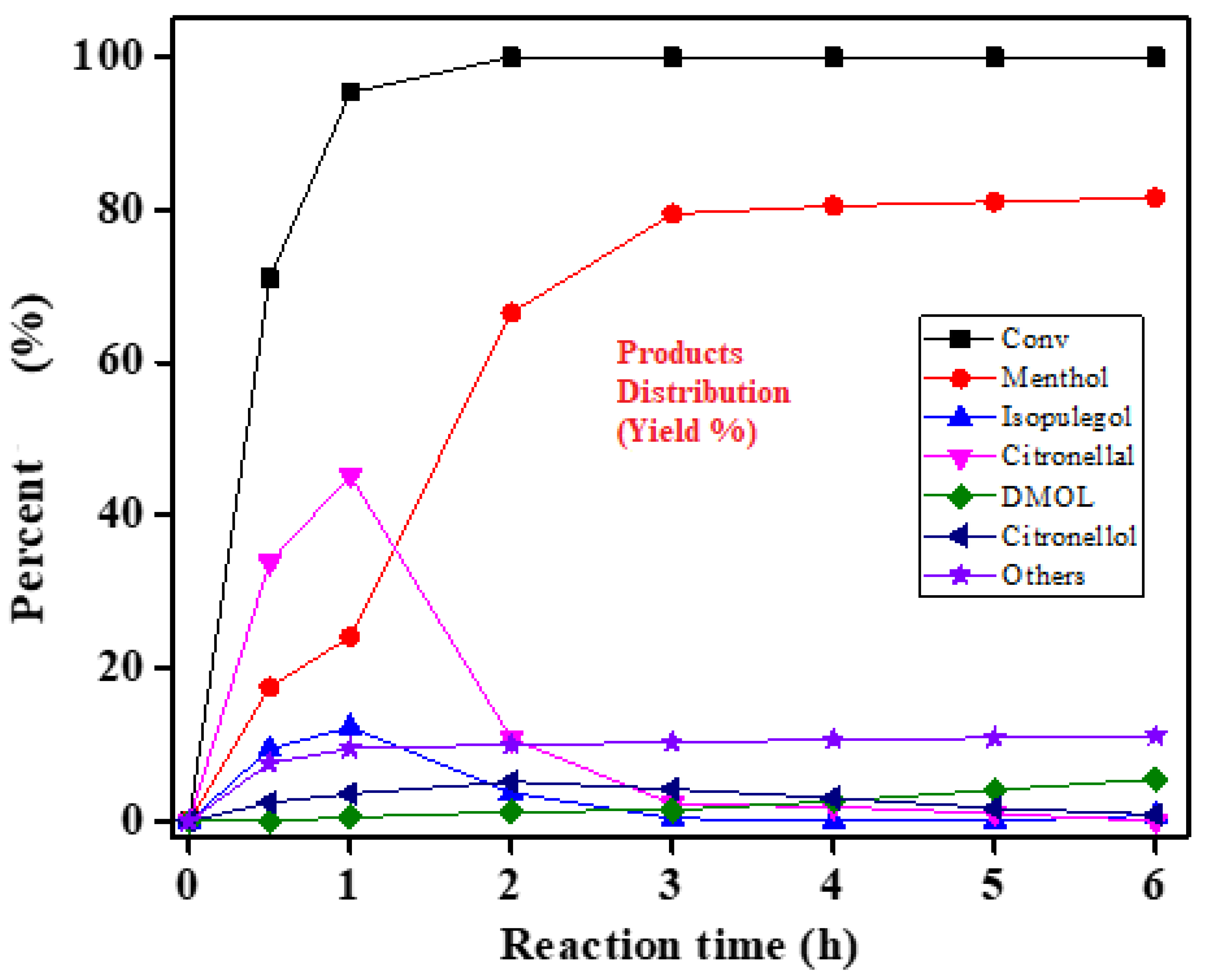 Molecules 28 00743 g011