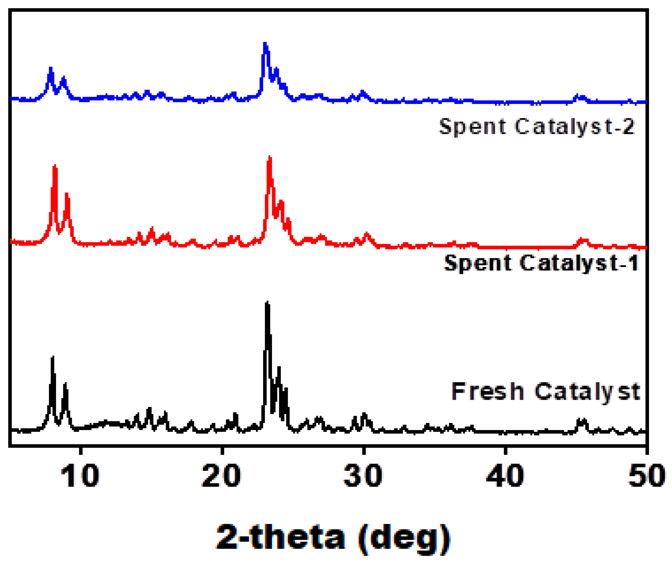 Molecules 28 00743 g012