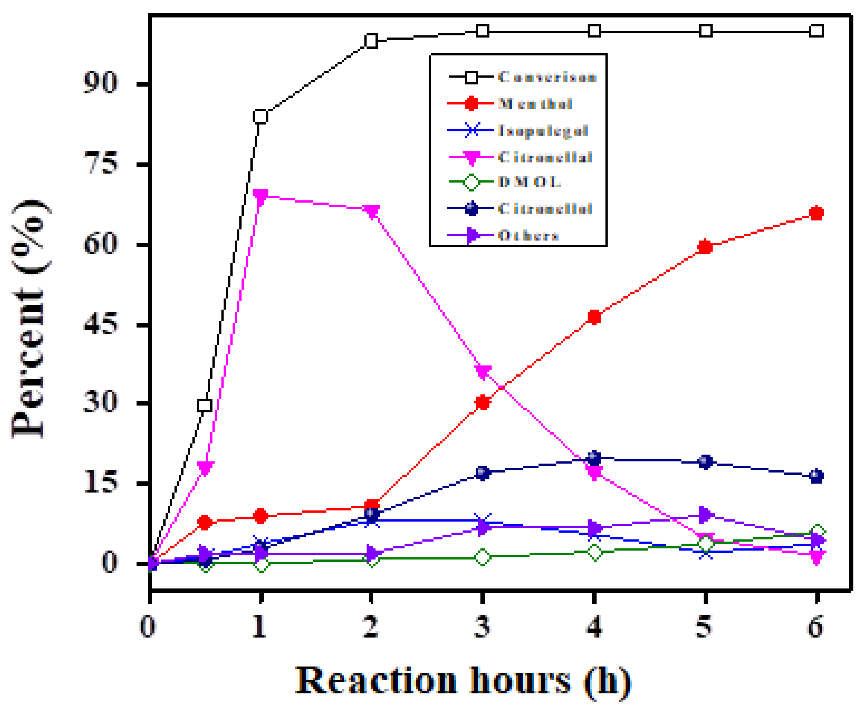 Molecules 28 00743 g013