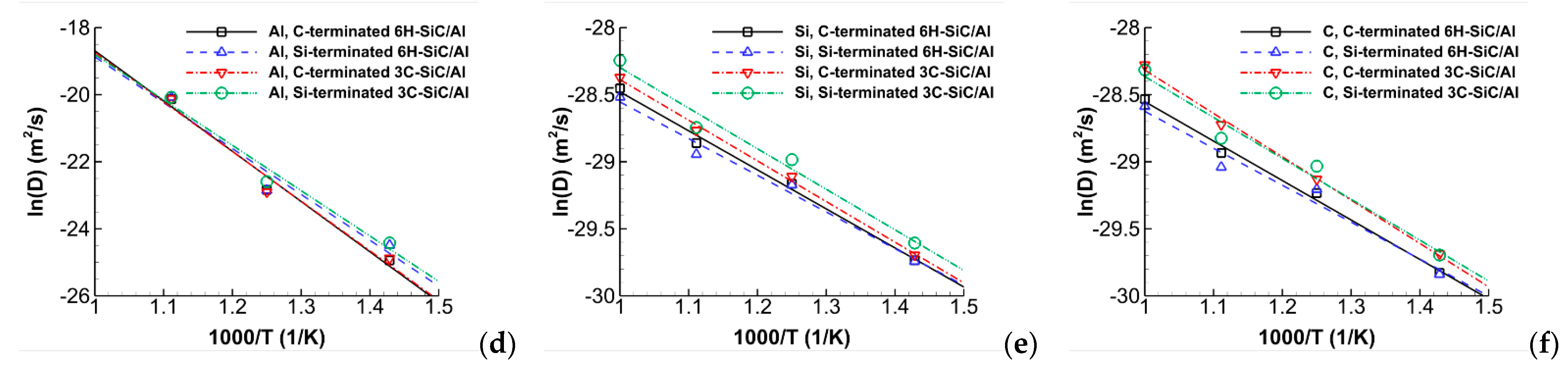 Molecules 28 00744 g005b