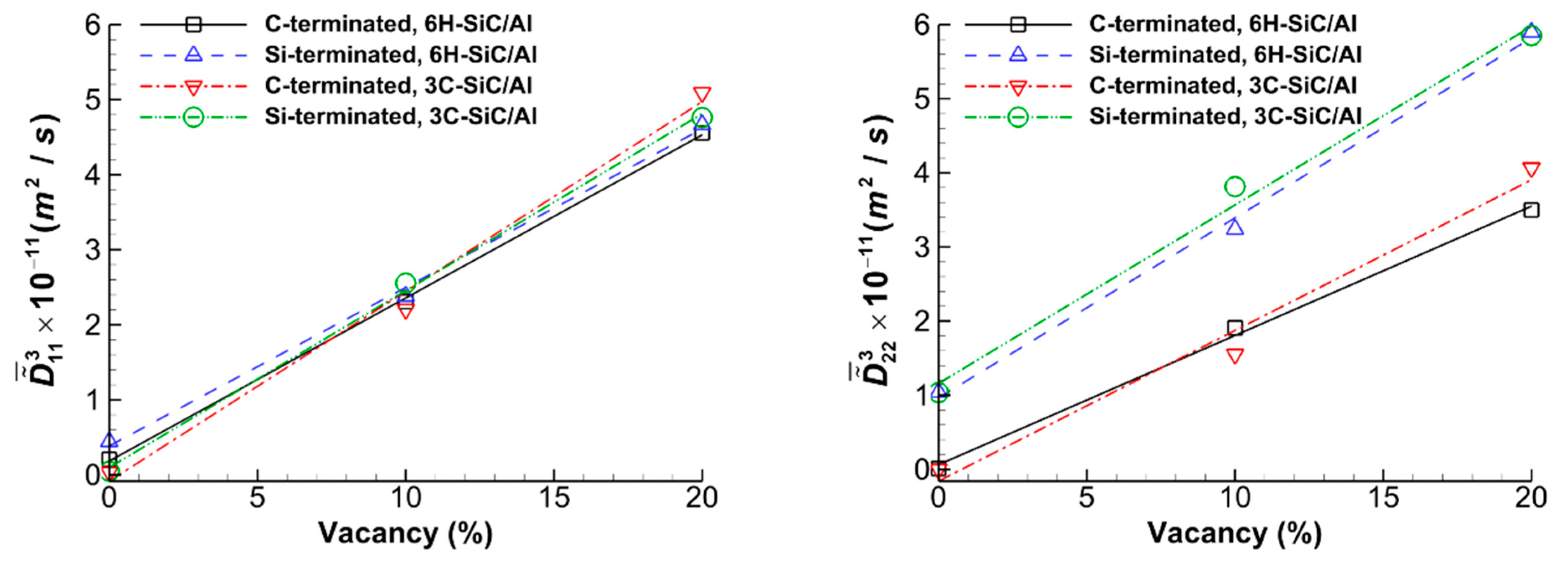 Molecules 28 00744 g007