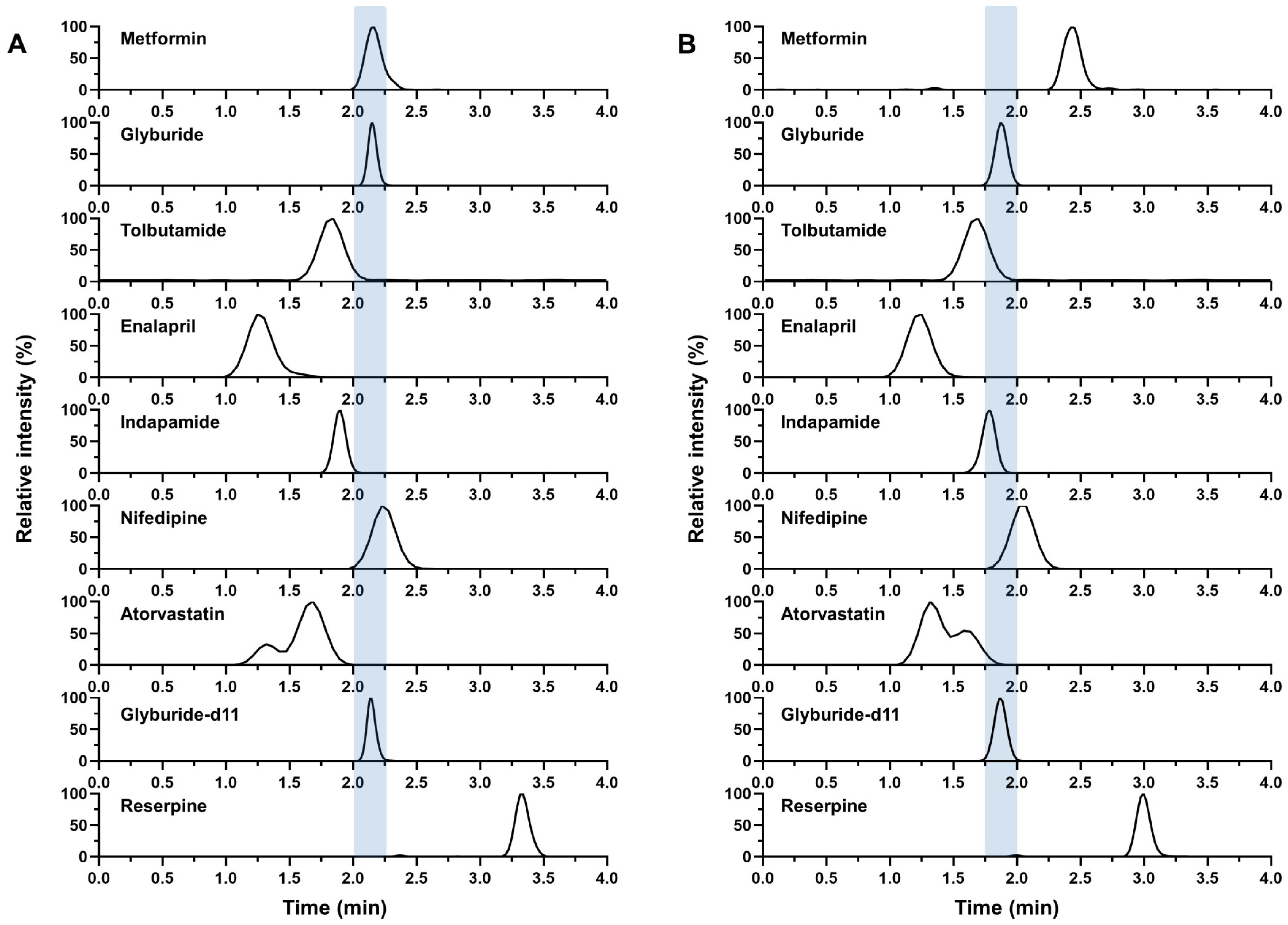 Molecules 28 00746 g003 Molecules 28 00746 g003