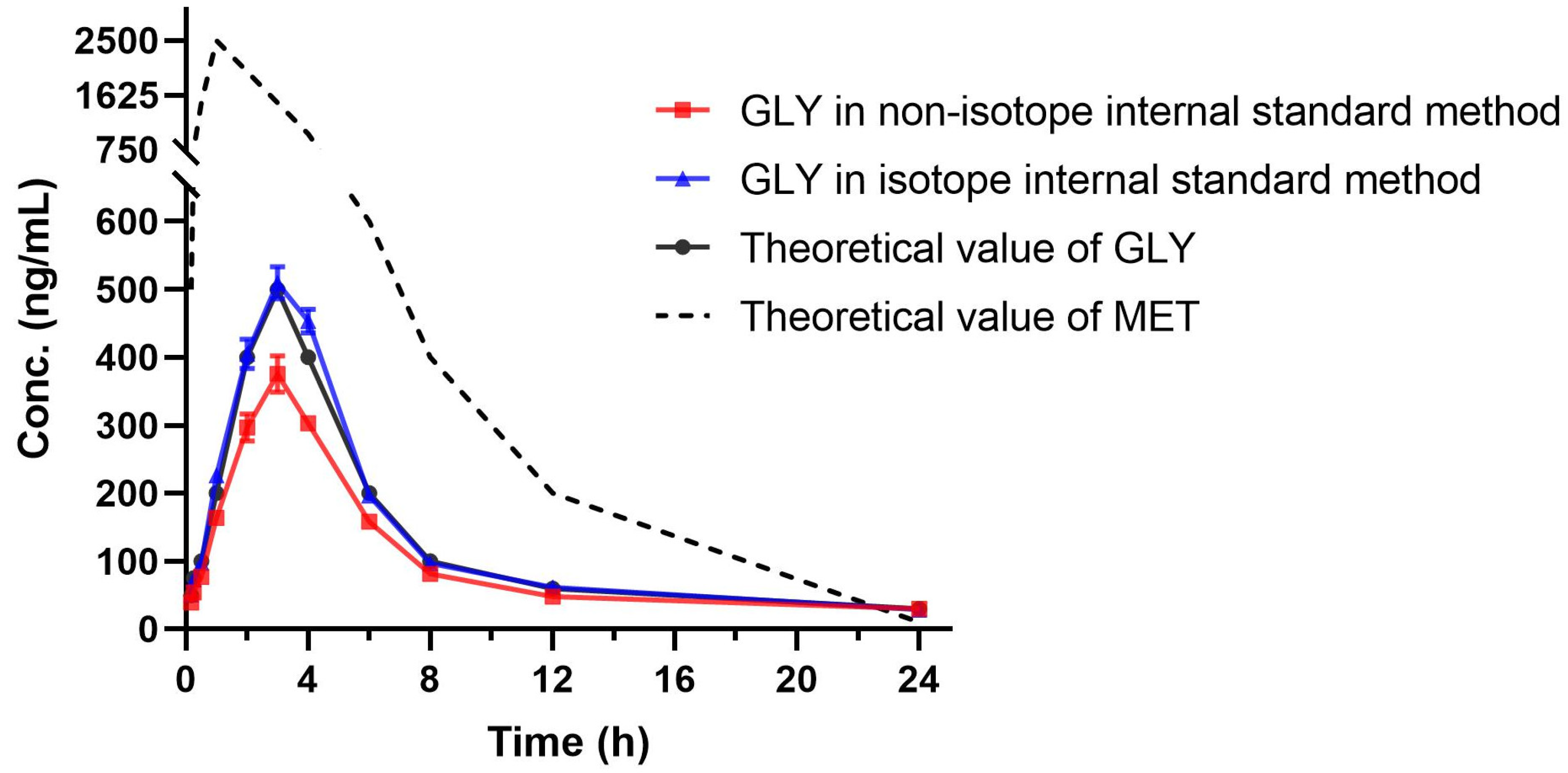 Molecules 28 00746 g005 Molecules 28 00746 g005