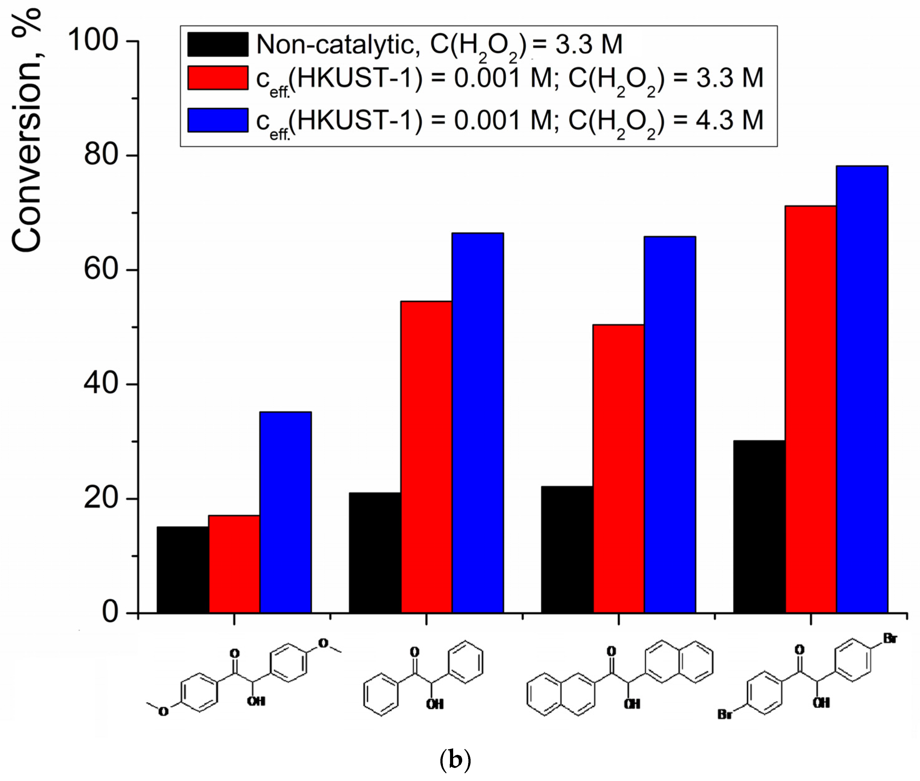 Molecules 28 00747 g012b
