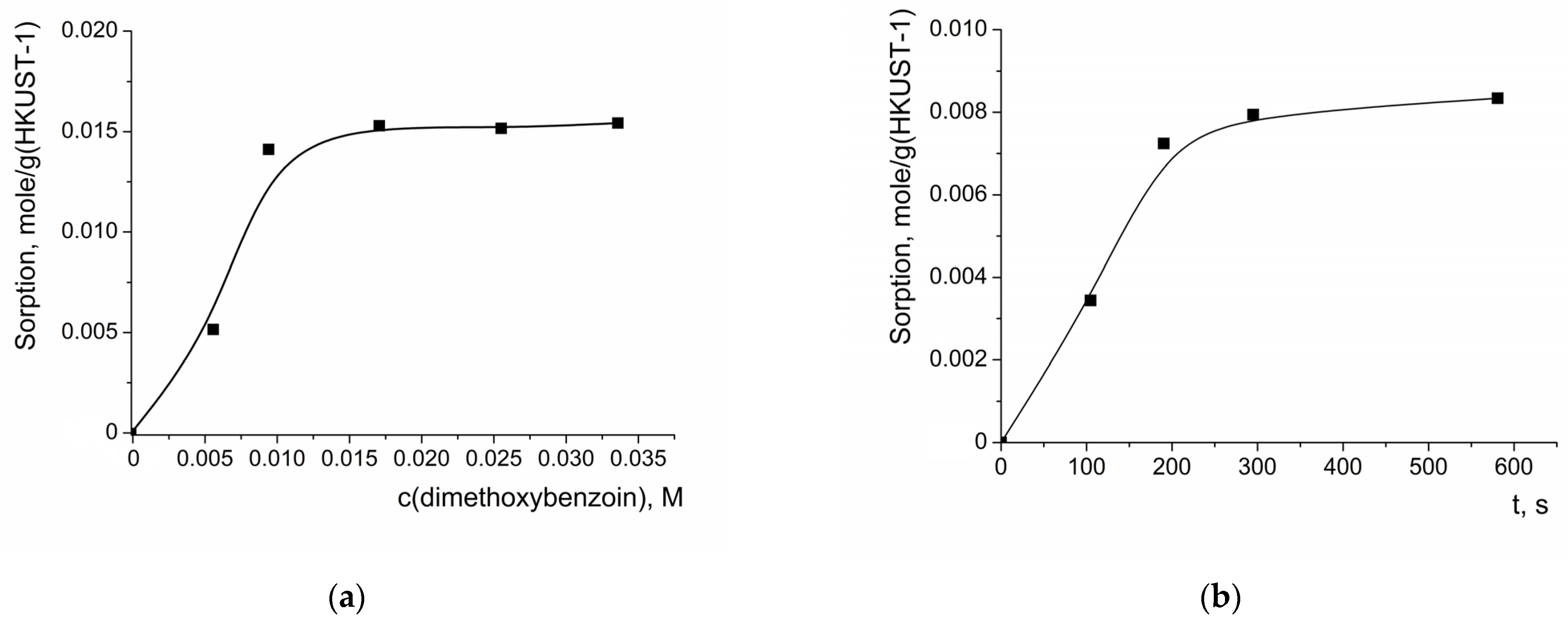 Molecules 28 00747 g013