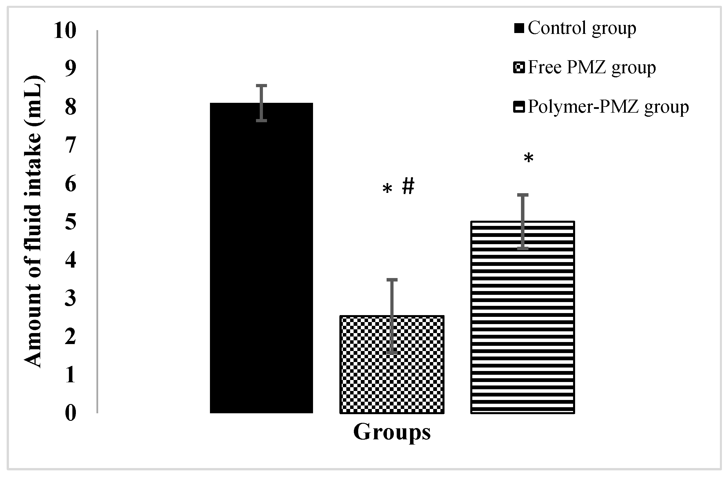 Molecules 28 00748 g007