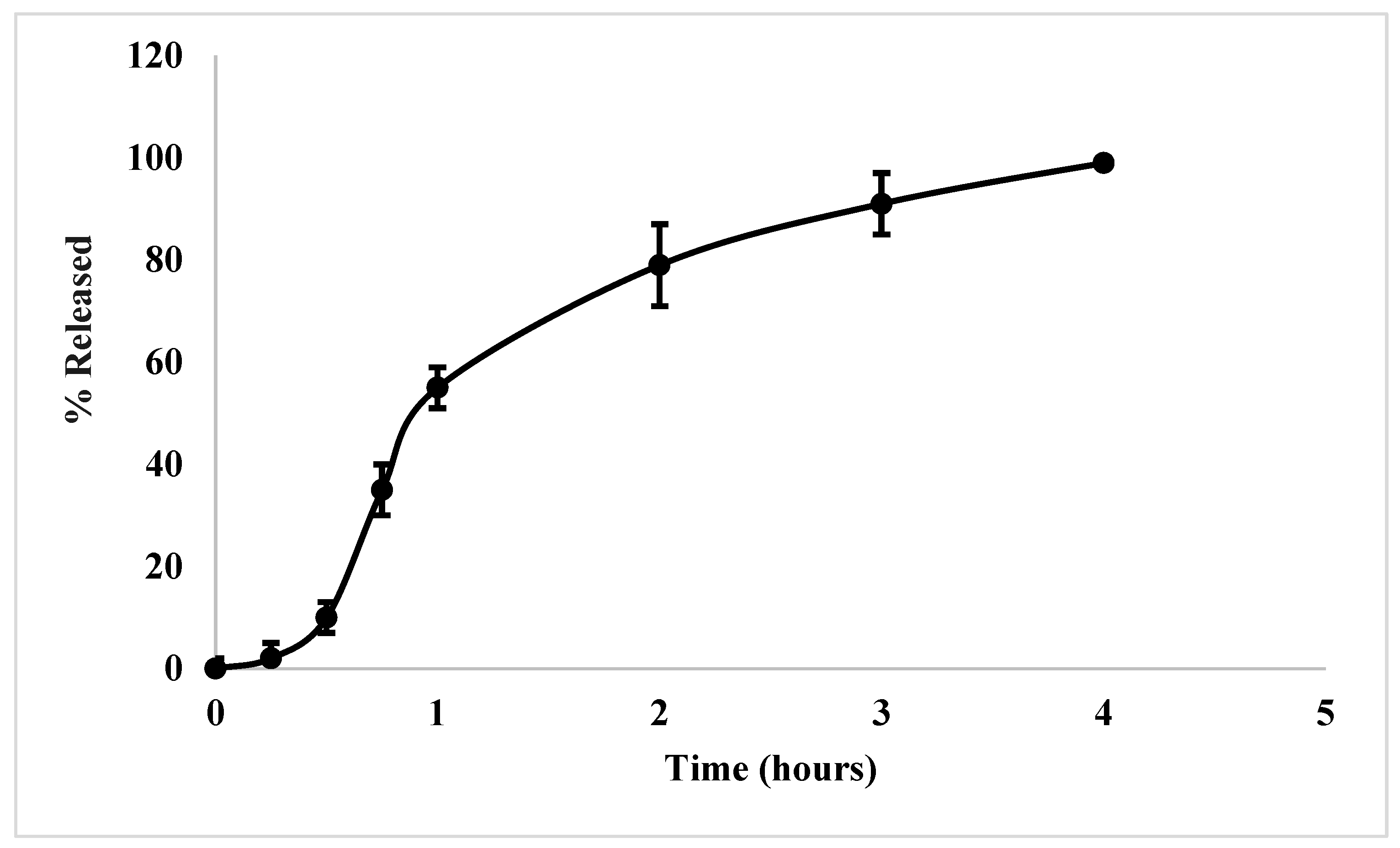 Molecules 28 00748 g008