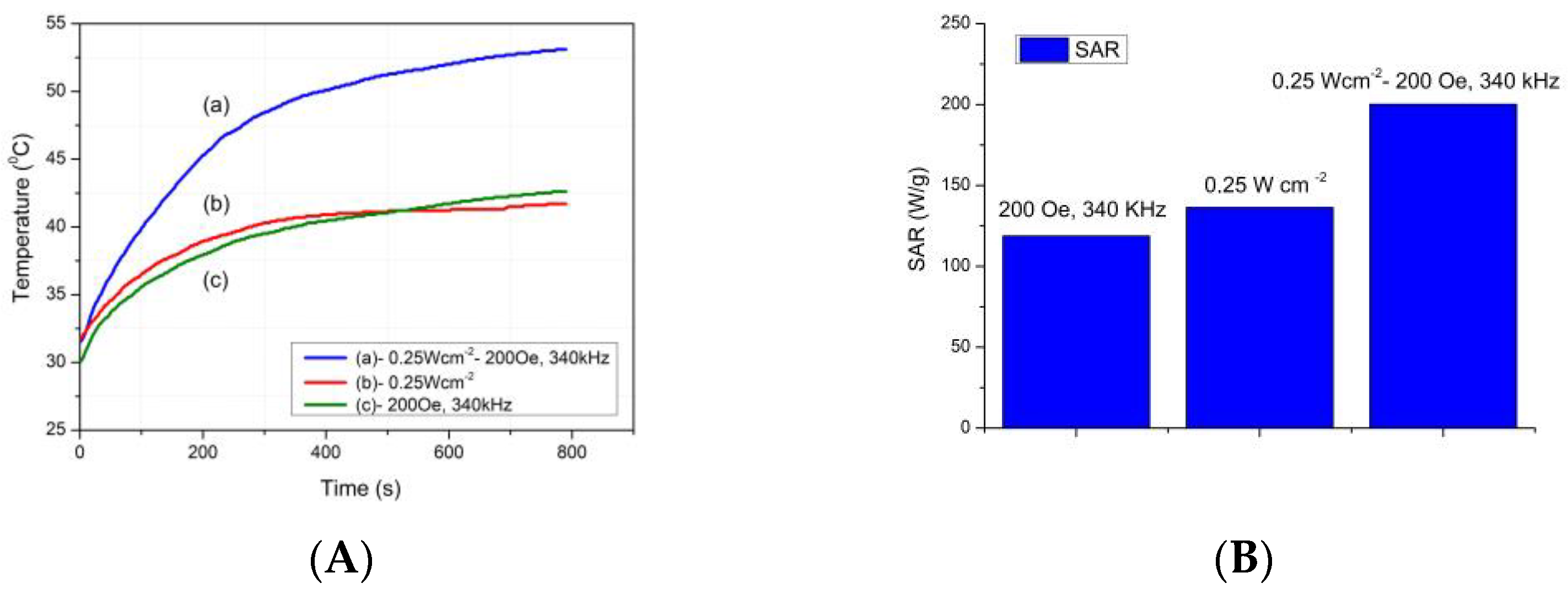 Molecules 28 00749 g011