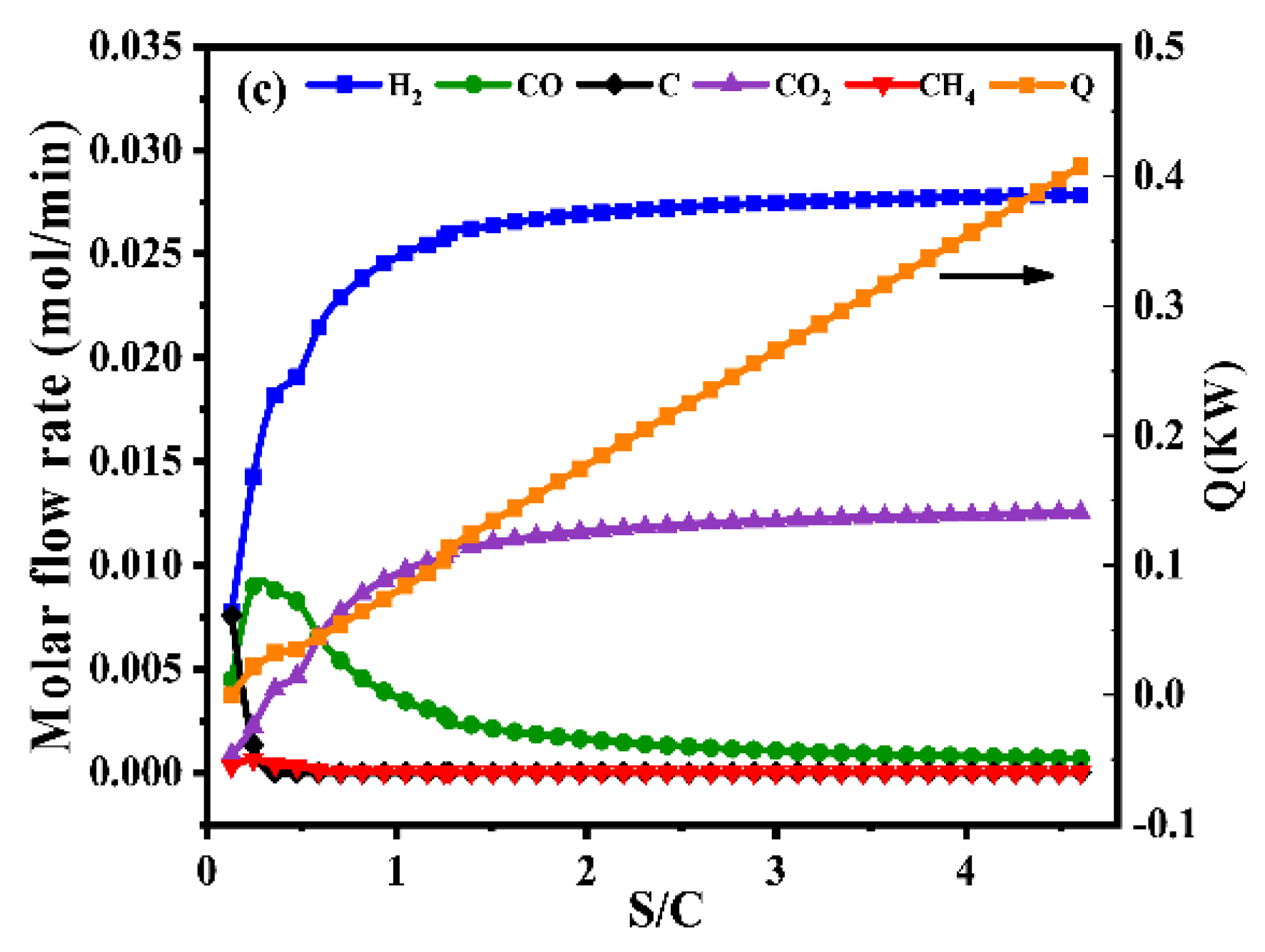 Molecules 28 00752 g001b Molecules 28 00752 g001b