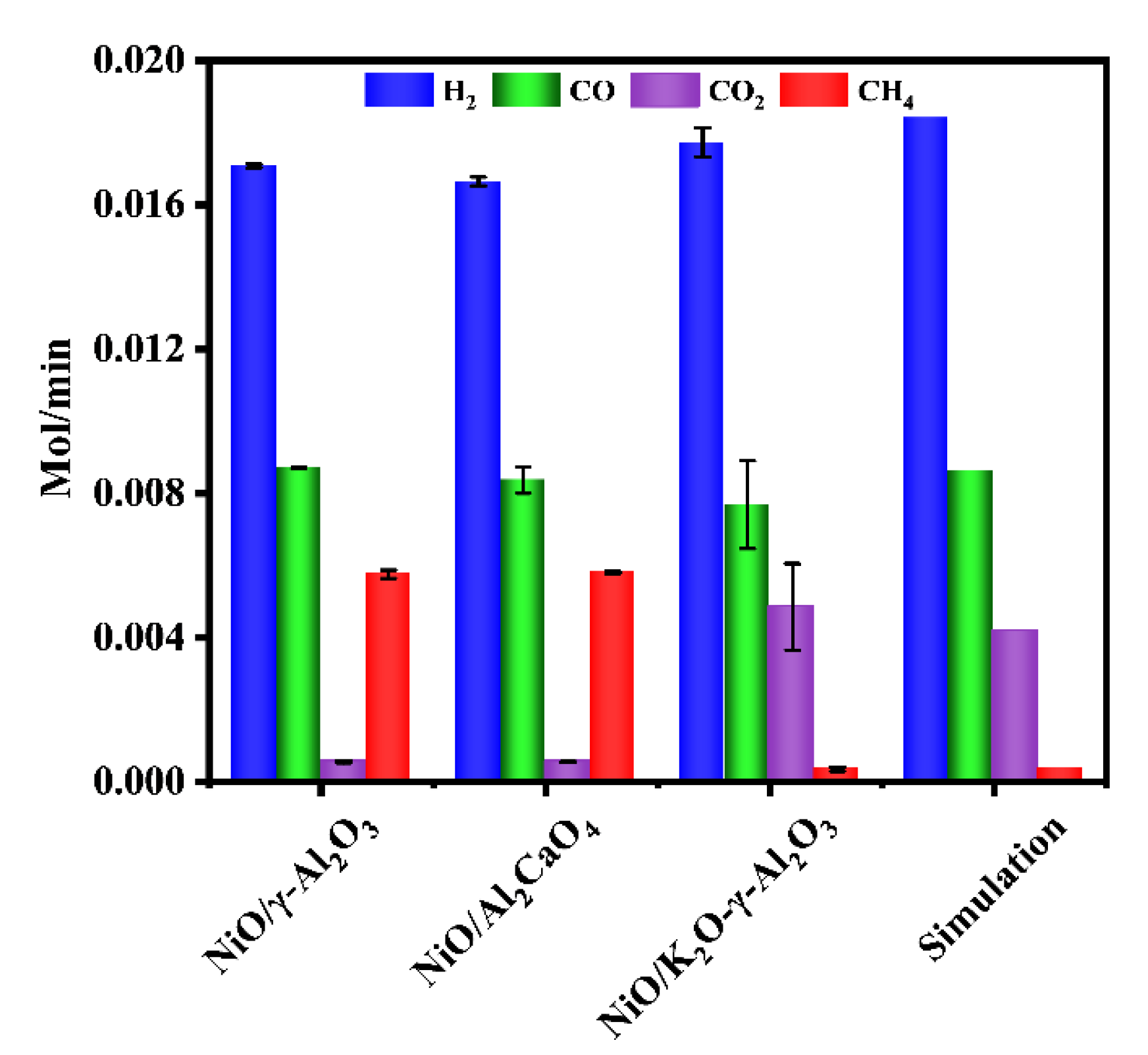 Molecules 28 00752 g002 Molecules 28 00752 g002