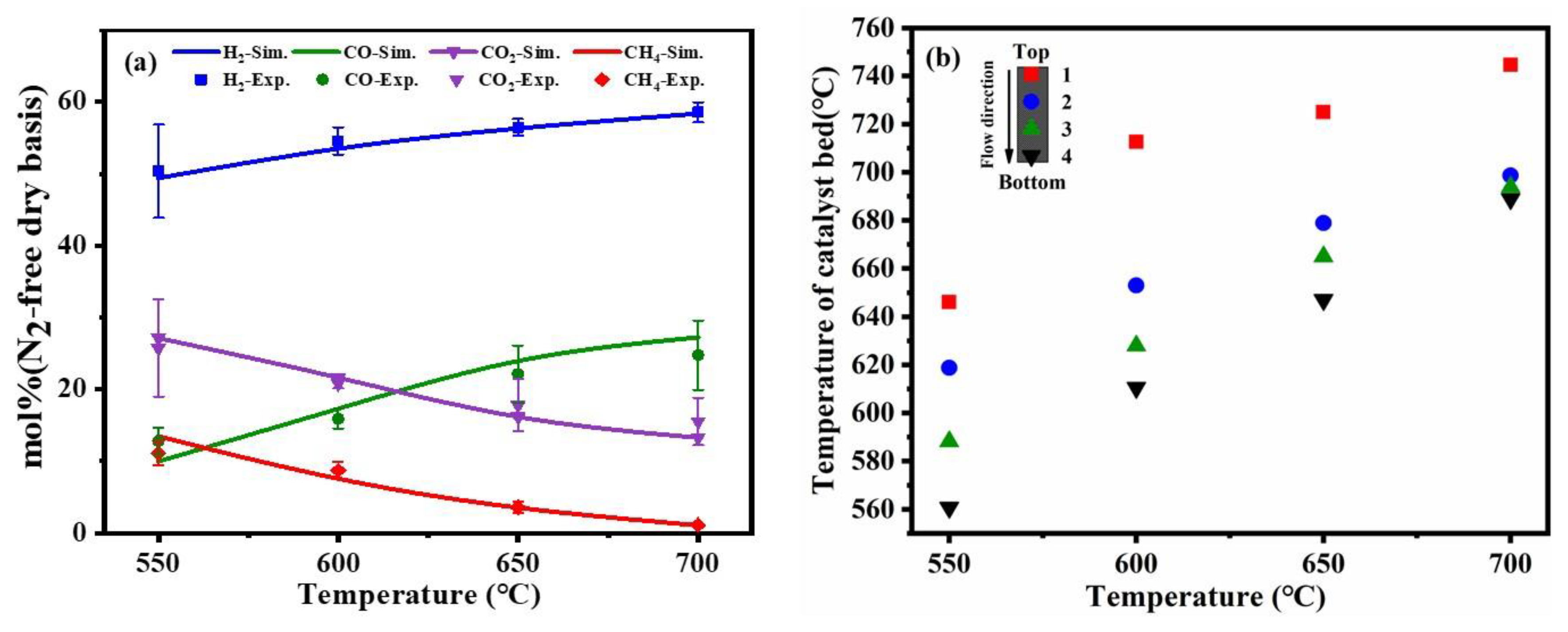 Molecules 28 00752 g003 Molecules 28 00752 g003