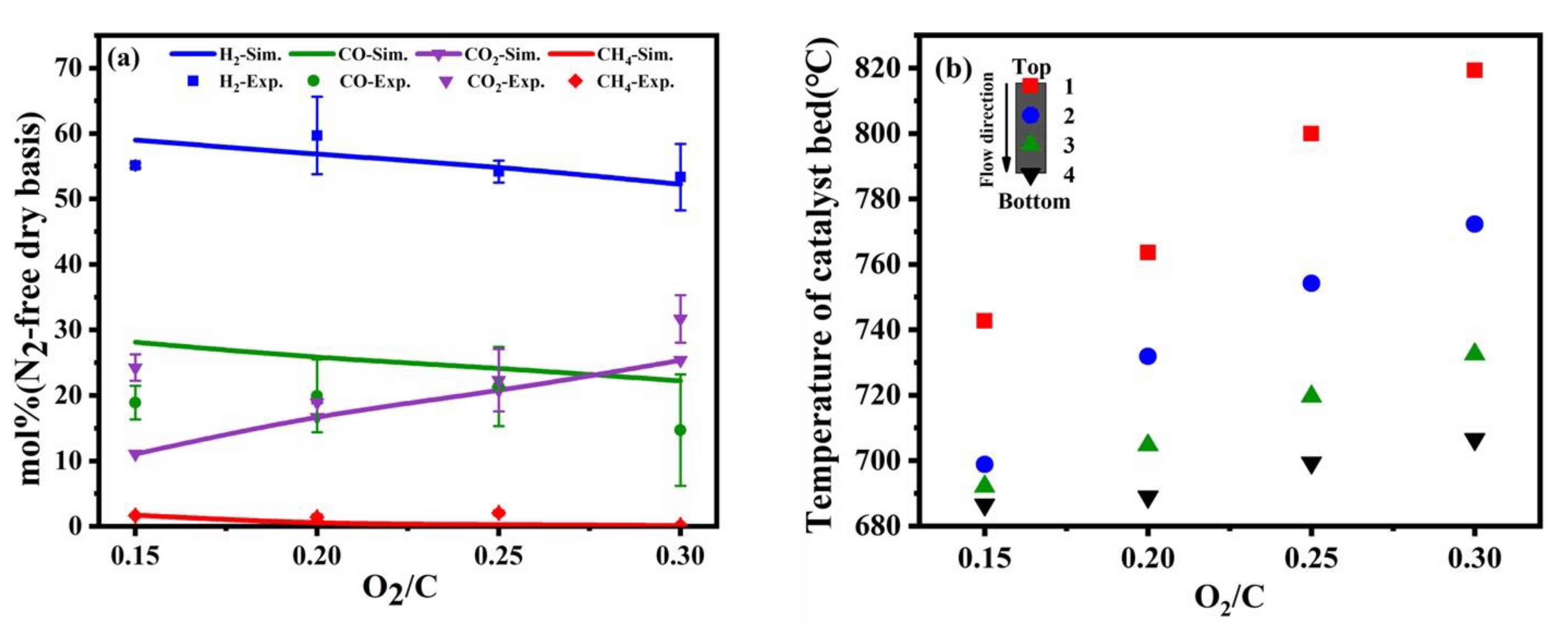 Molecules 28 00752 g004 Molecules 28 00752 g004