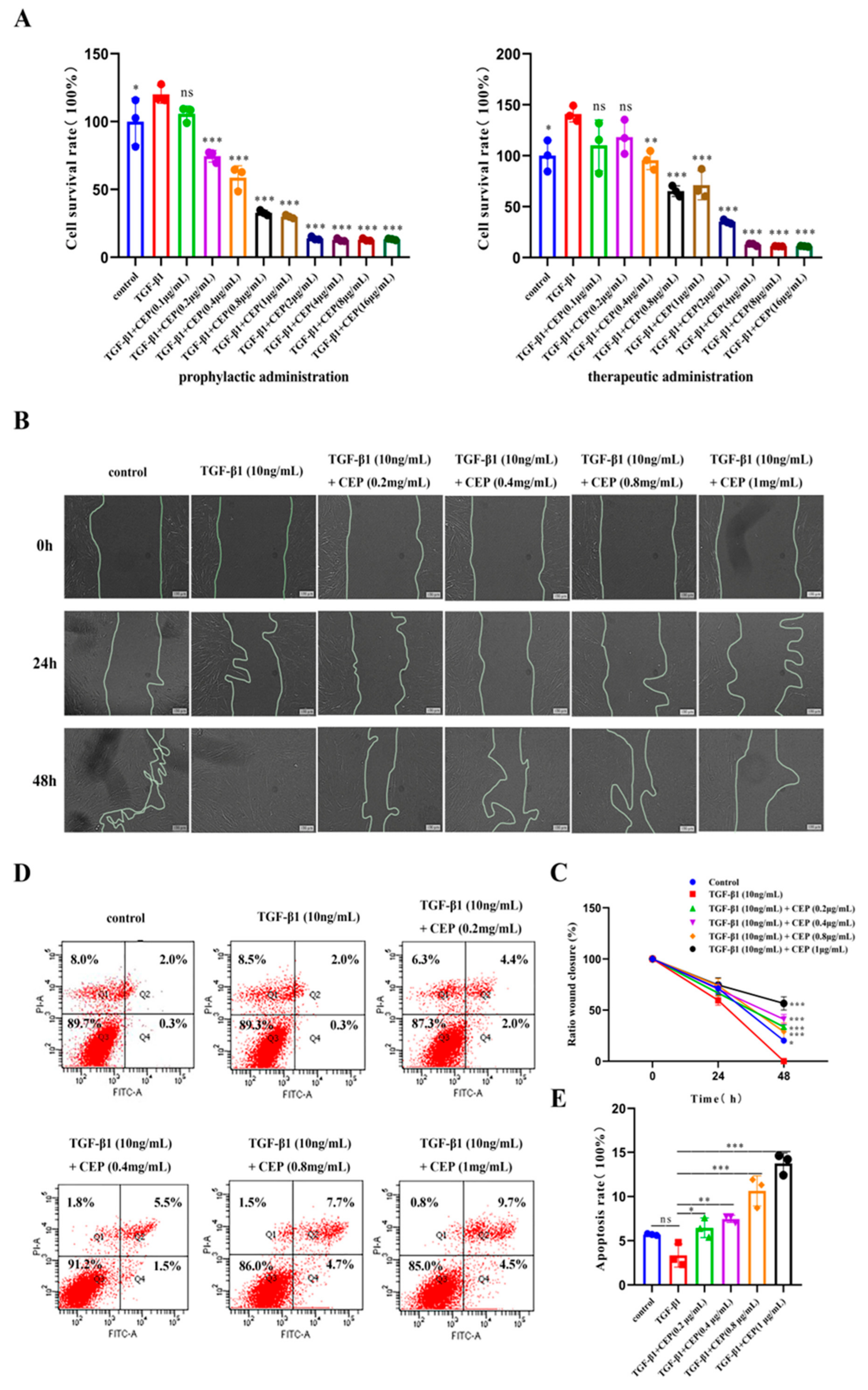 Molecules 28 00753 g002