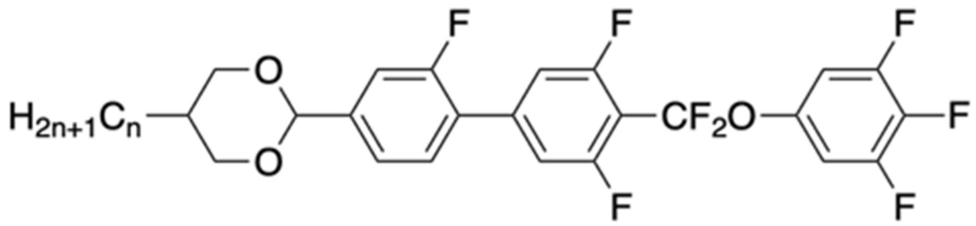 Molecules 28 00754 g001