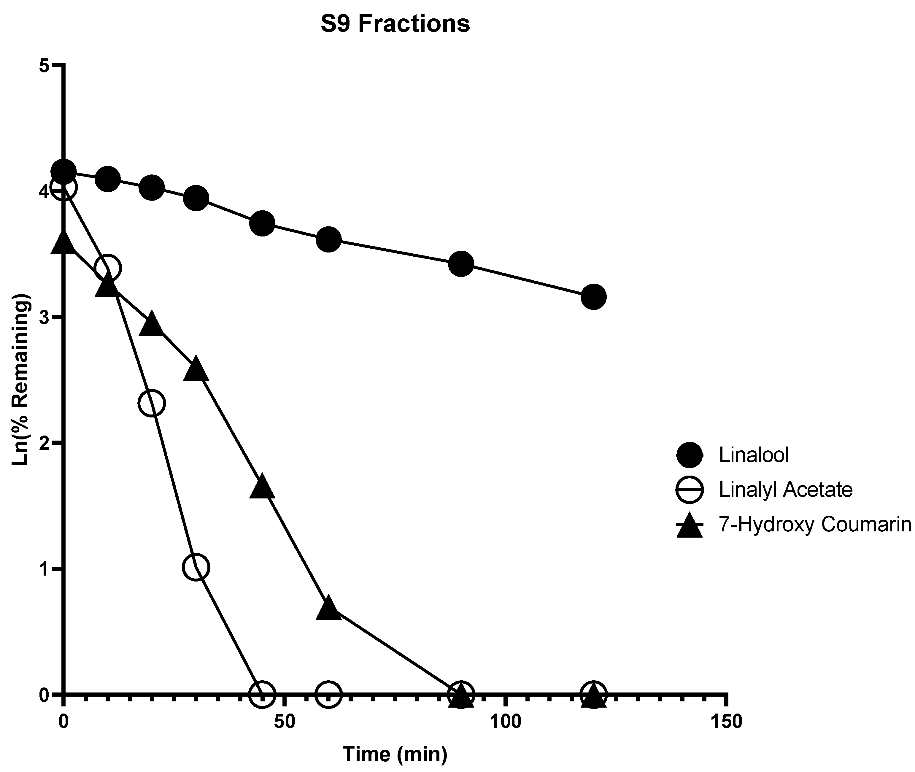 Molecules 28 00755 g002 Molecules 28 00755 g002