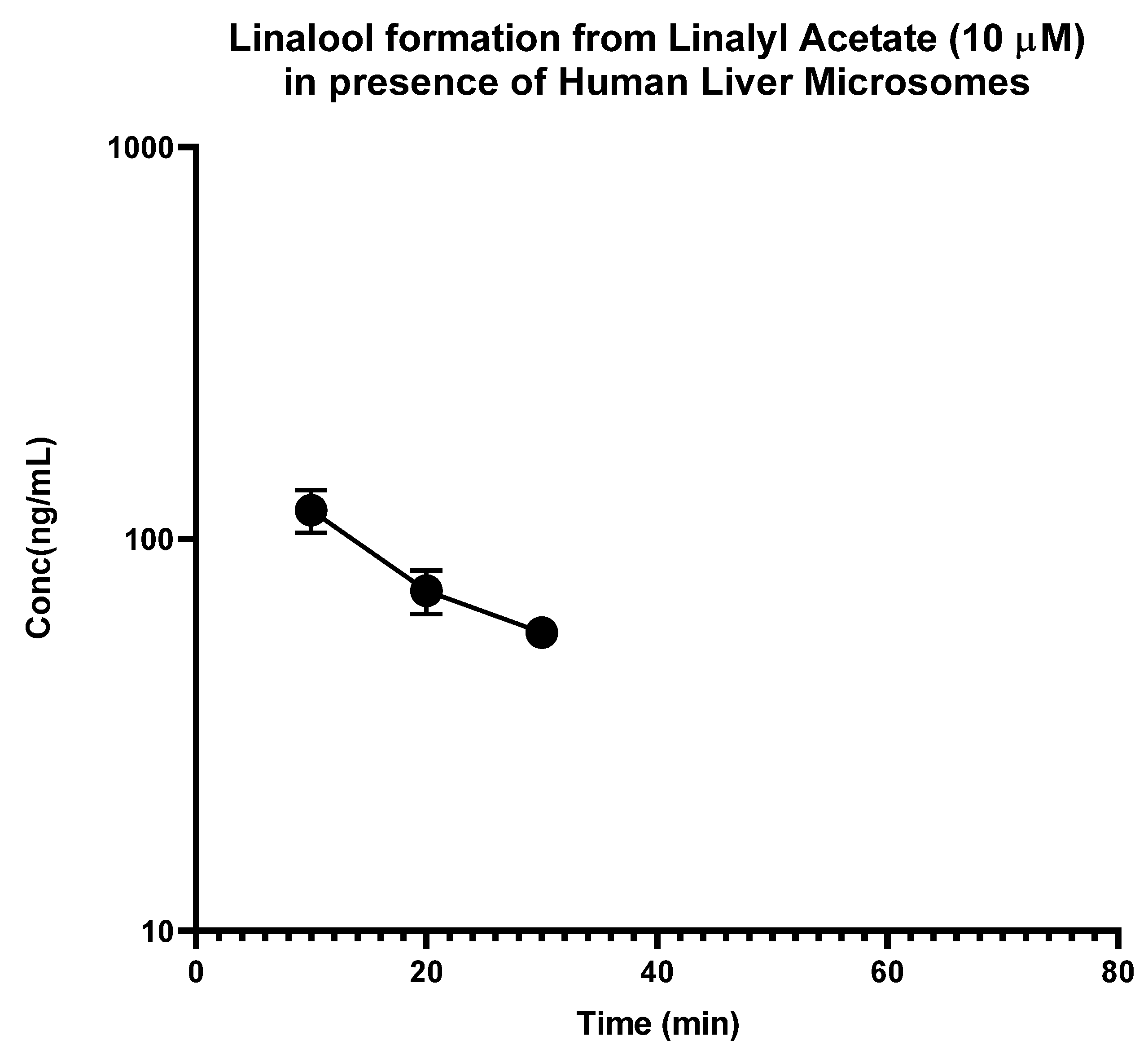 Molecules 28 00755 g003 Molecules 28 00755 g003
