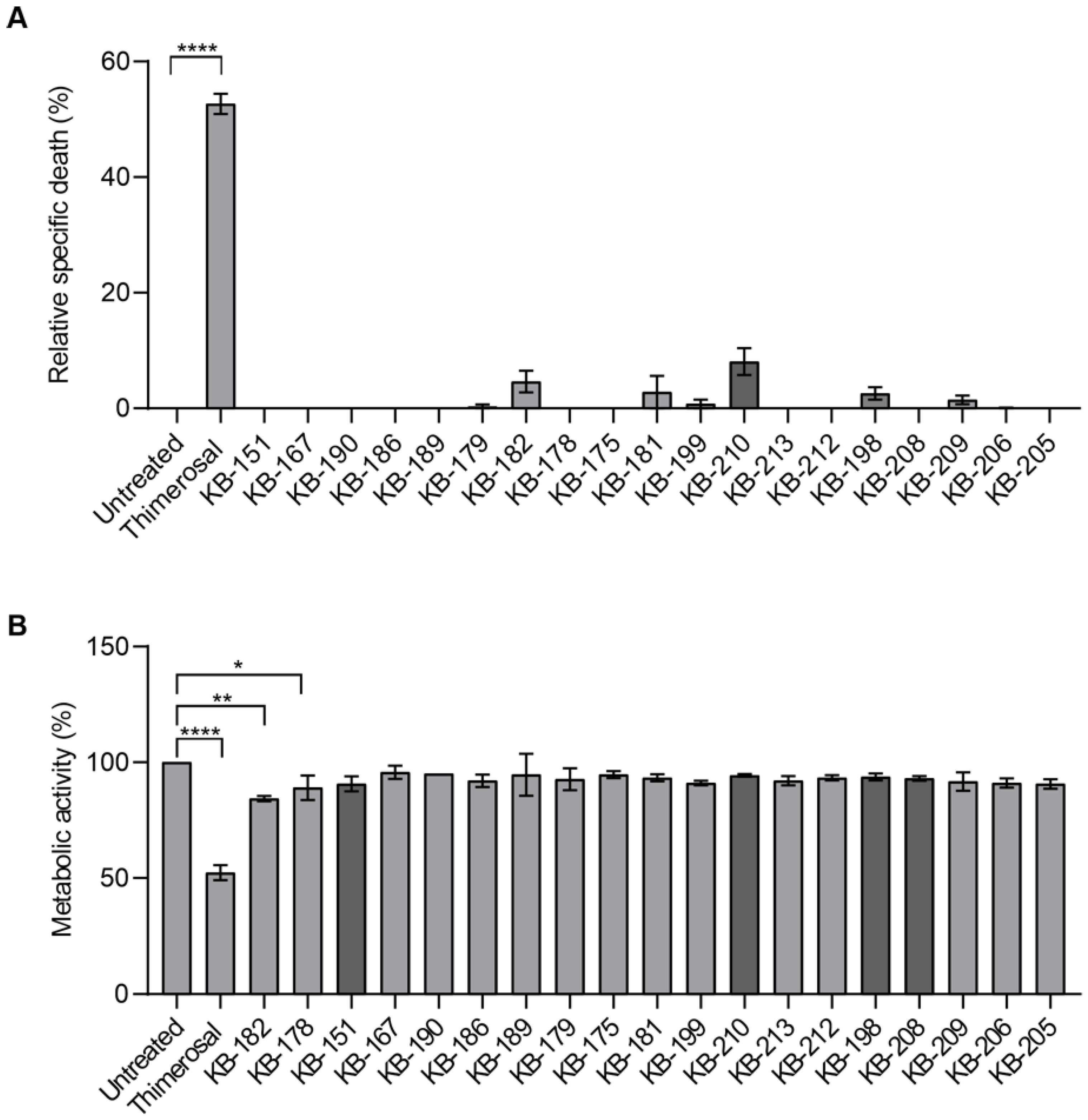 Molecules 28 00757 g004 Molecules 28 00757 g004