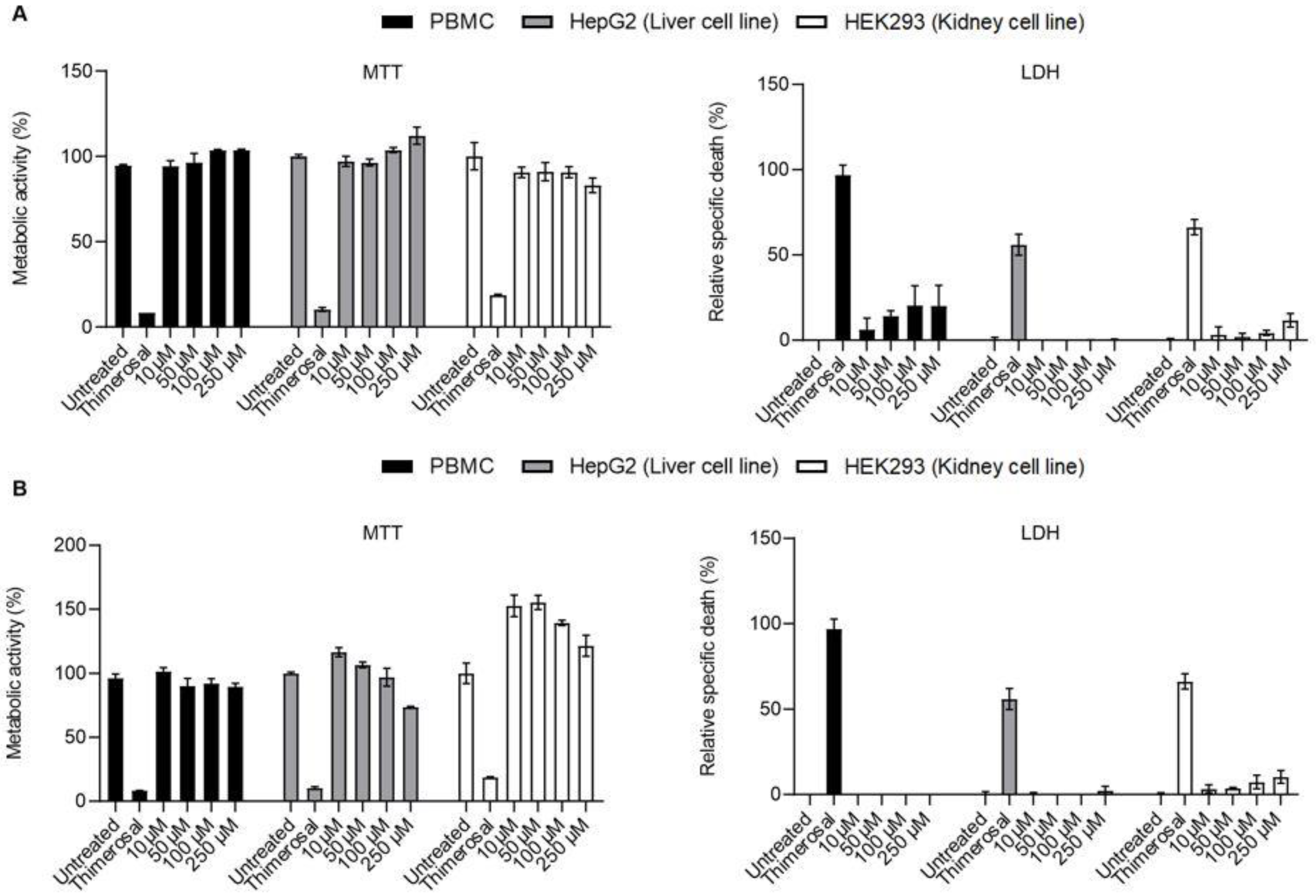 Molecules 28 00757 g006 Molecules 28 00757 g006