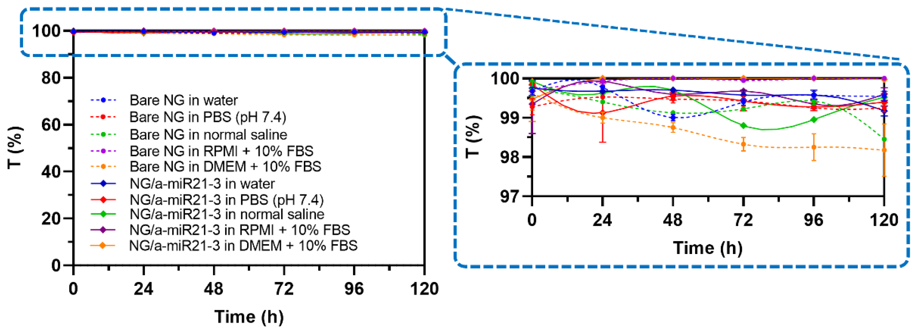 Molecules 28 00761 g004 Molecules 28 00761 g004
