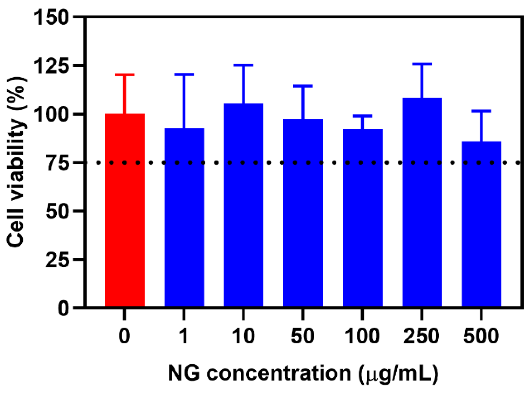 Molecules 28 00761 g007 Molecules 28 00761 g007