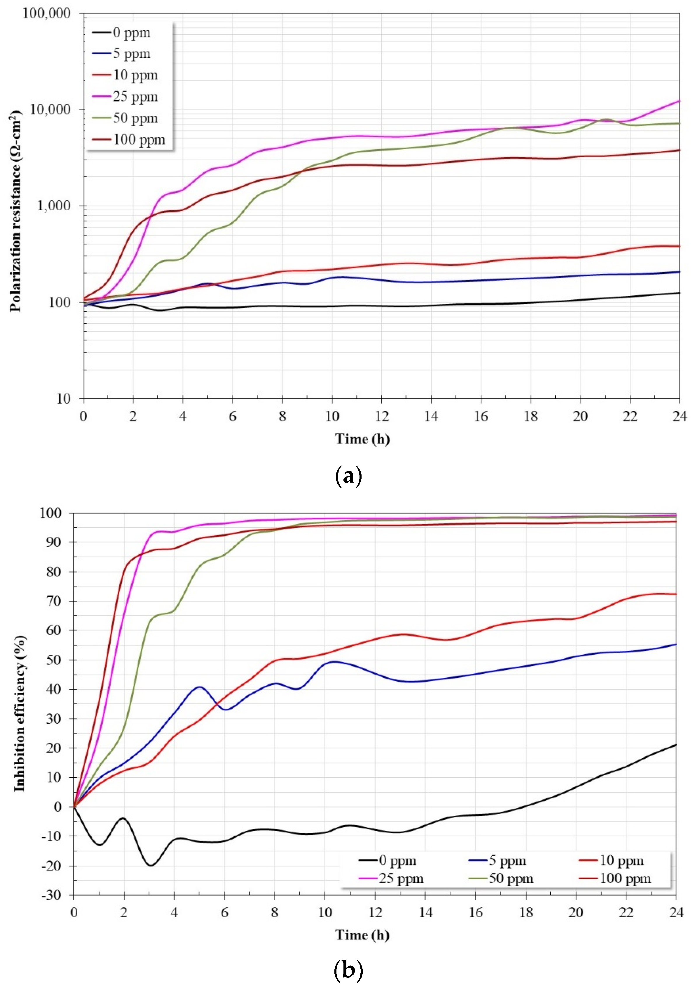 Molecules 28 00763 g002