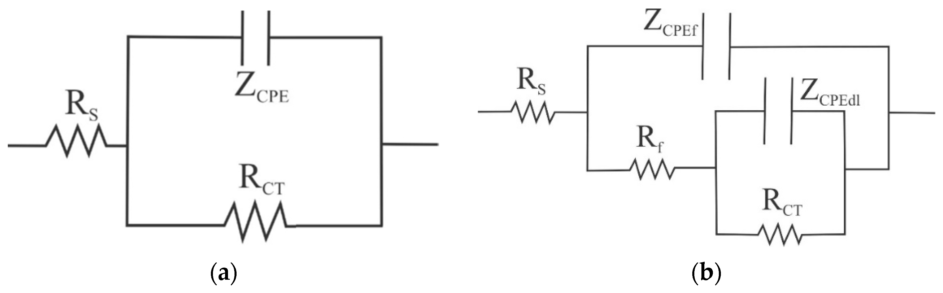 Molecules 28 00763 g008