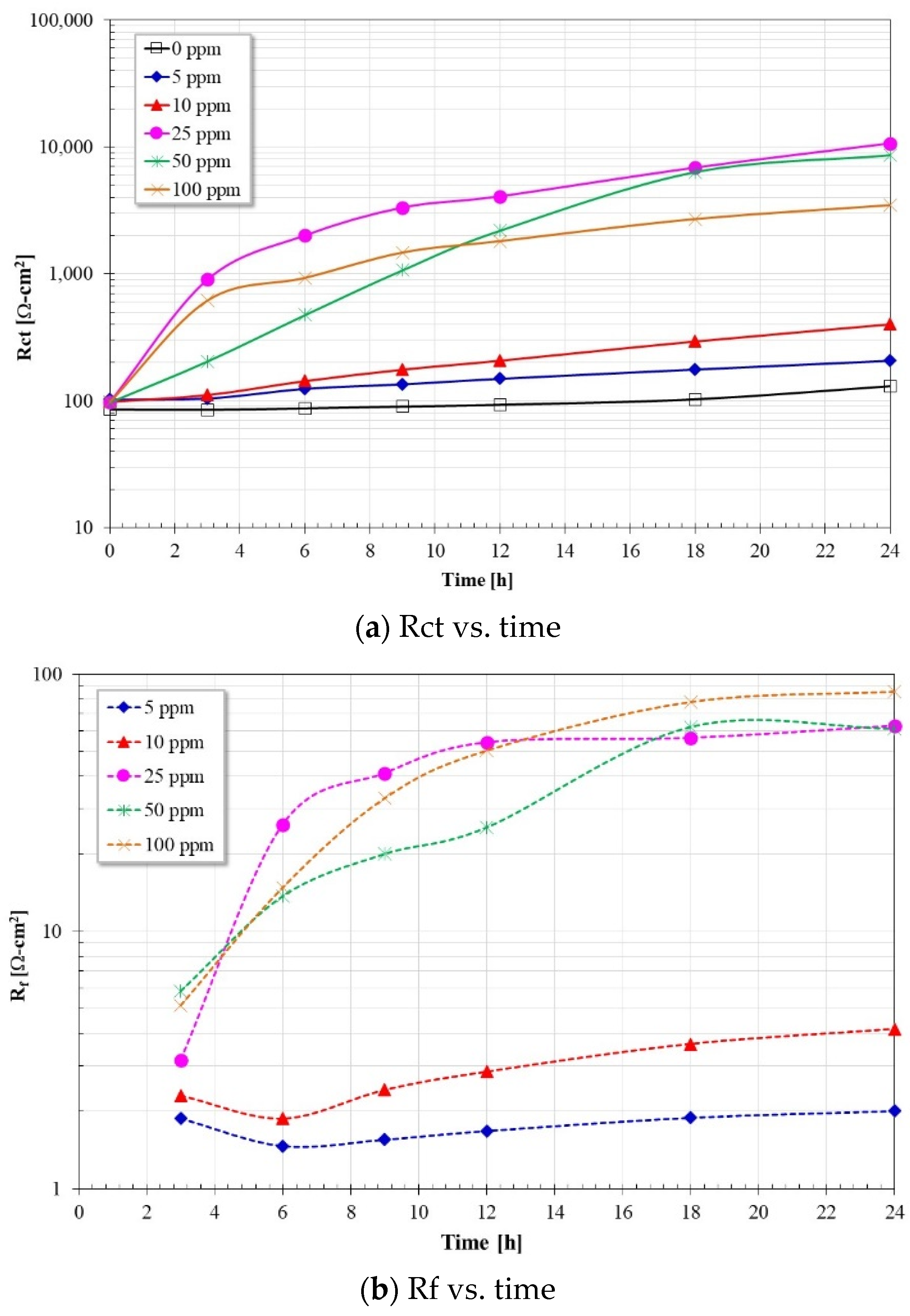 Molecules 28 00763 g009