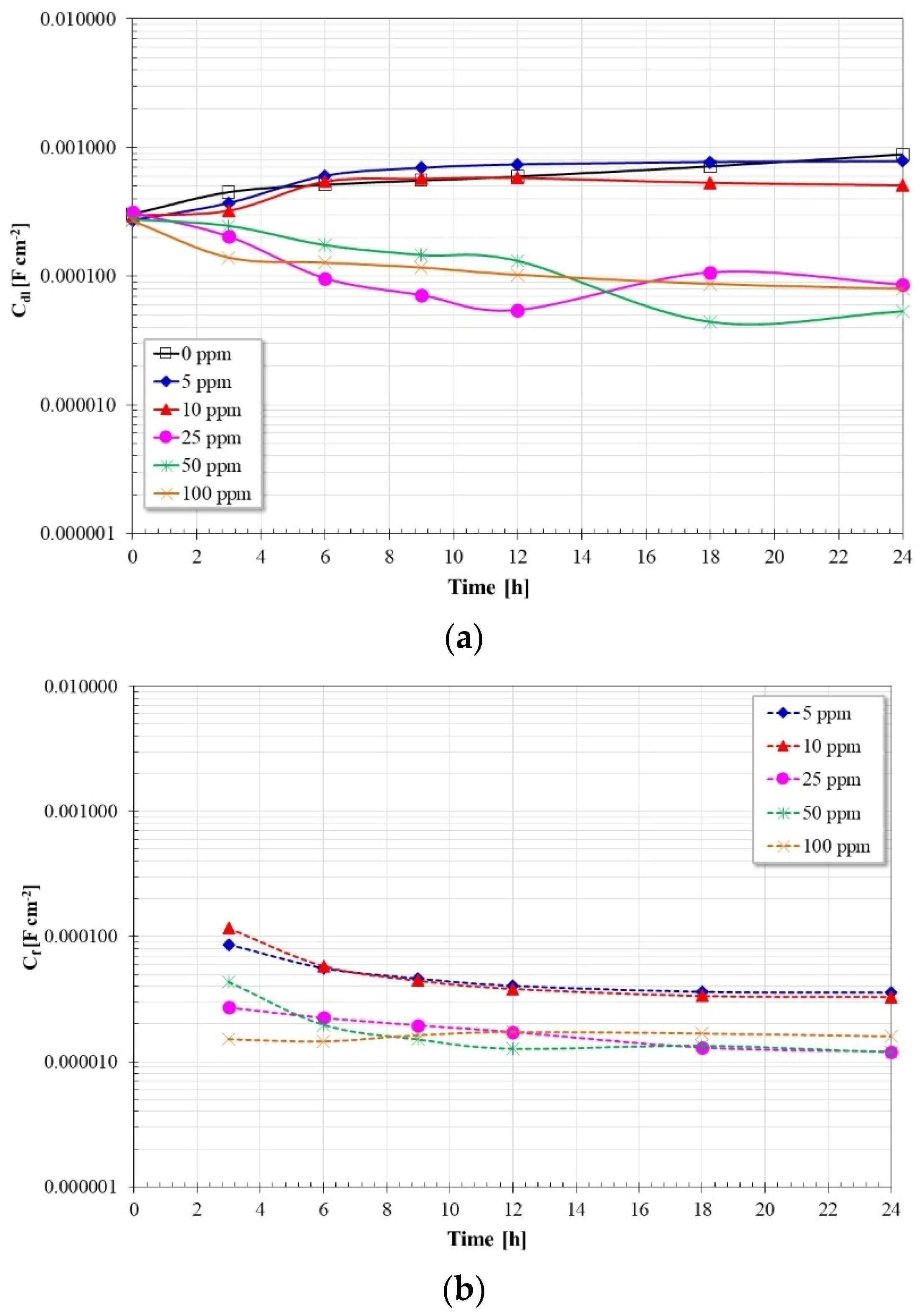 Molecules 28 00763 g010