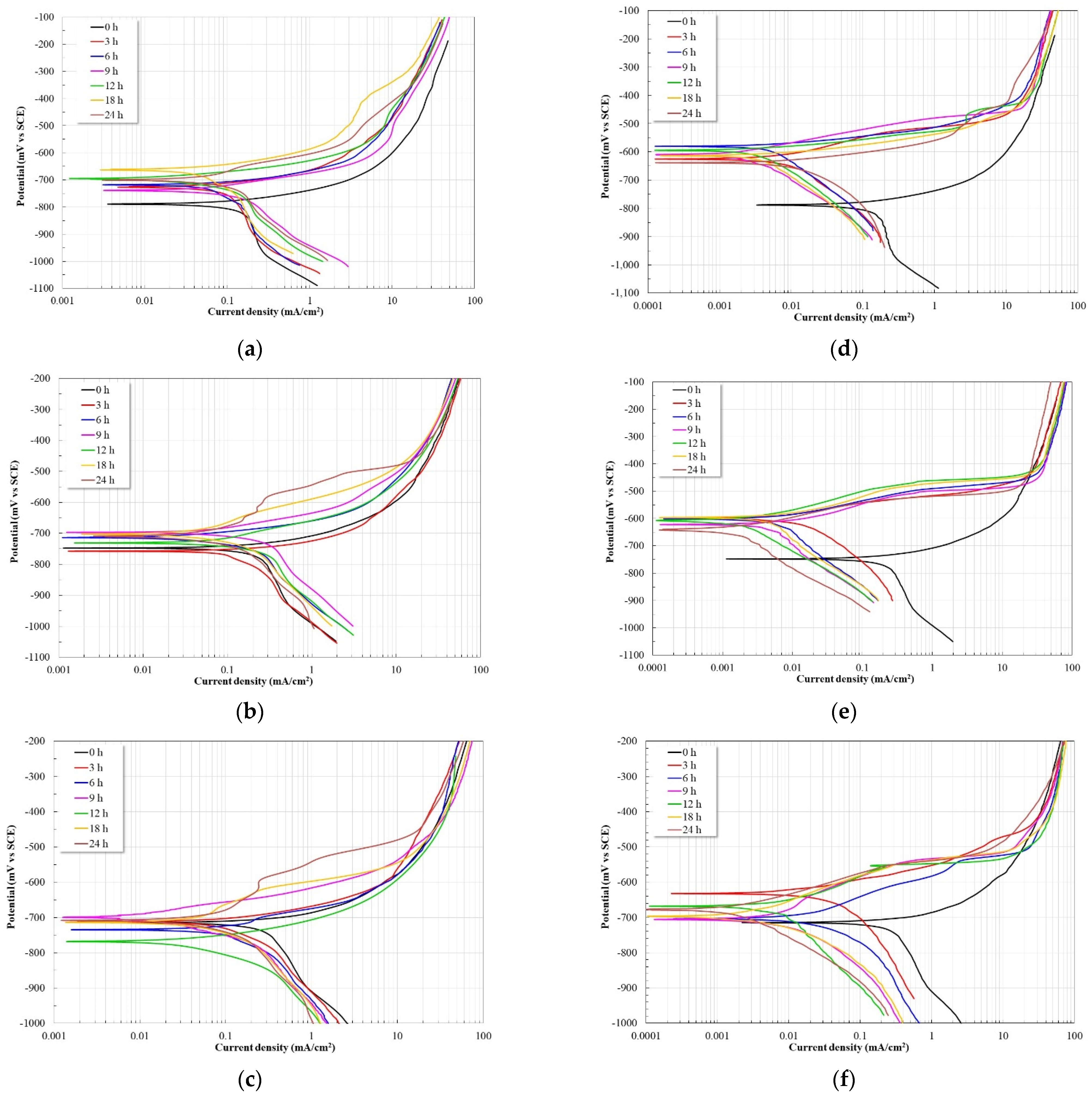 Molecules 28 00763 g011
