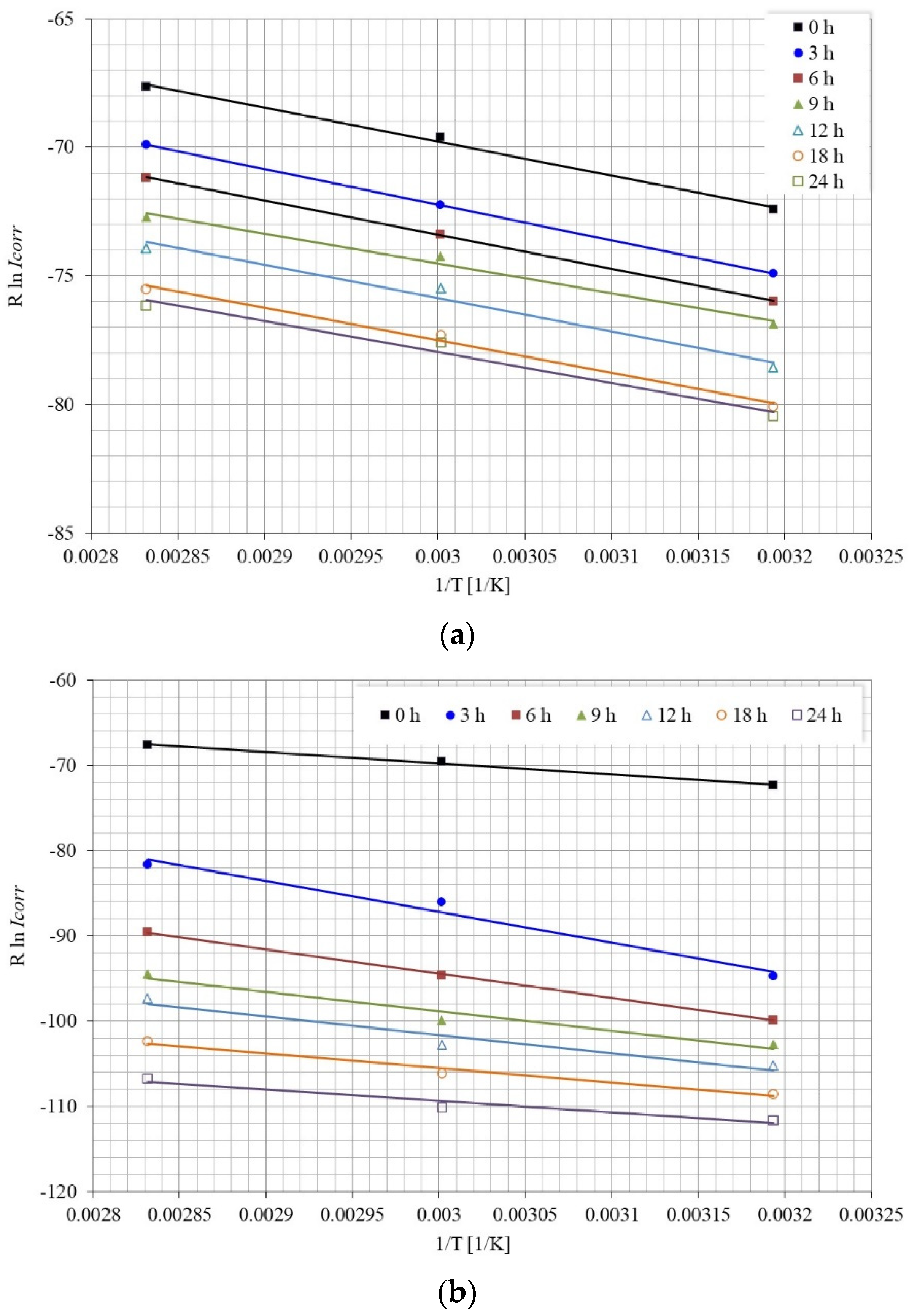 Molecules 28 00763 g014