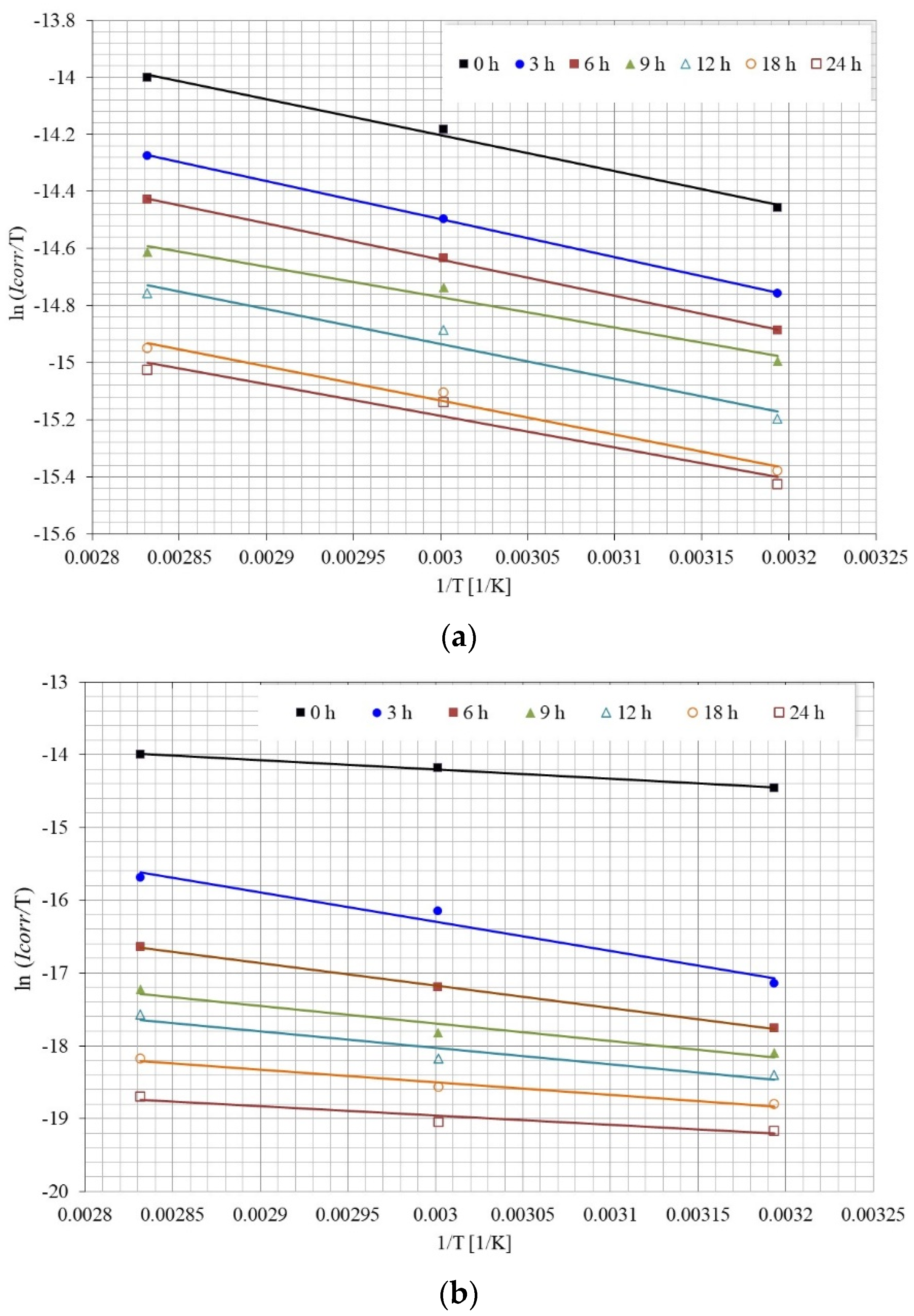 Molecules 28 00763 g015