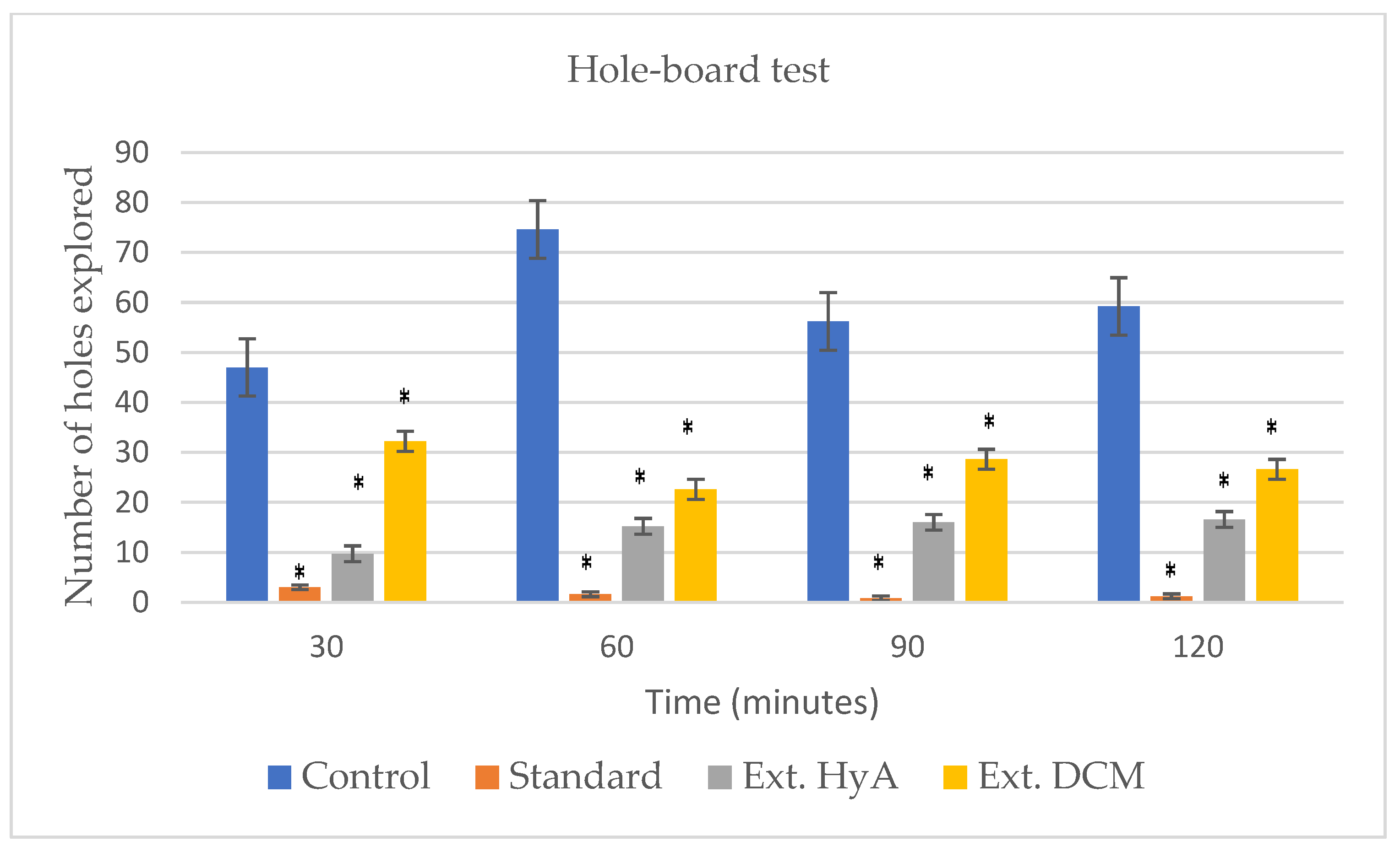 Molecules 28 00764 g003 Molecules 28 00764 g003