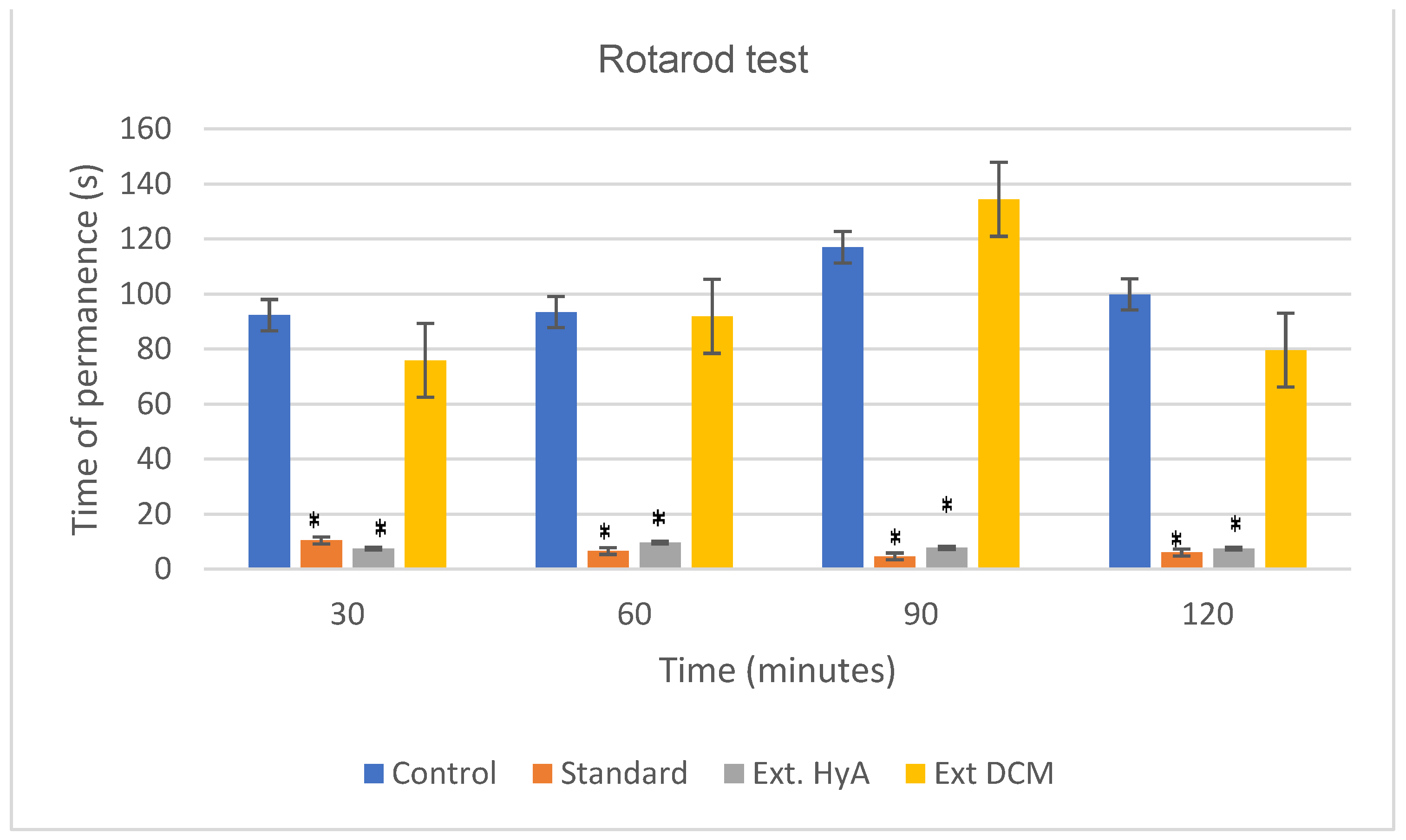 Molecules 28 00764 g005 Molecules 28 00764 g005