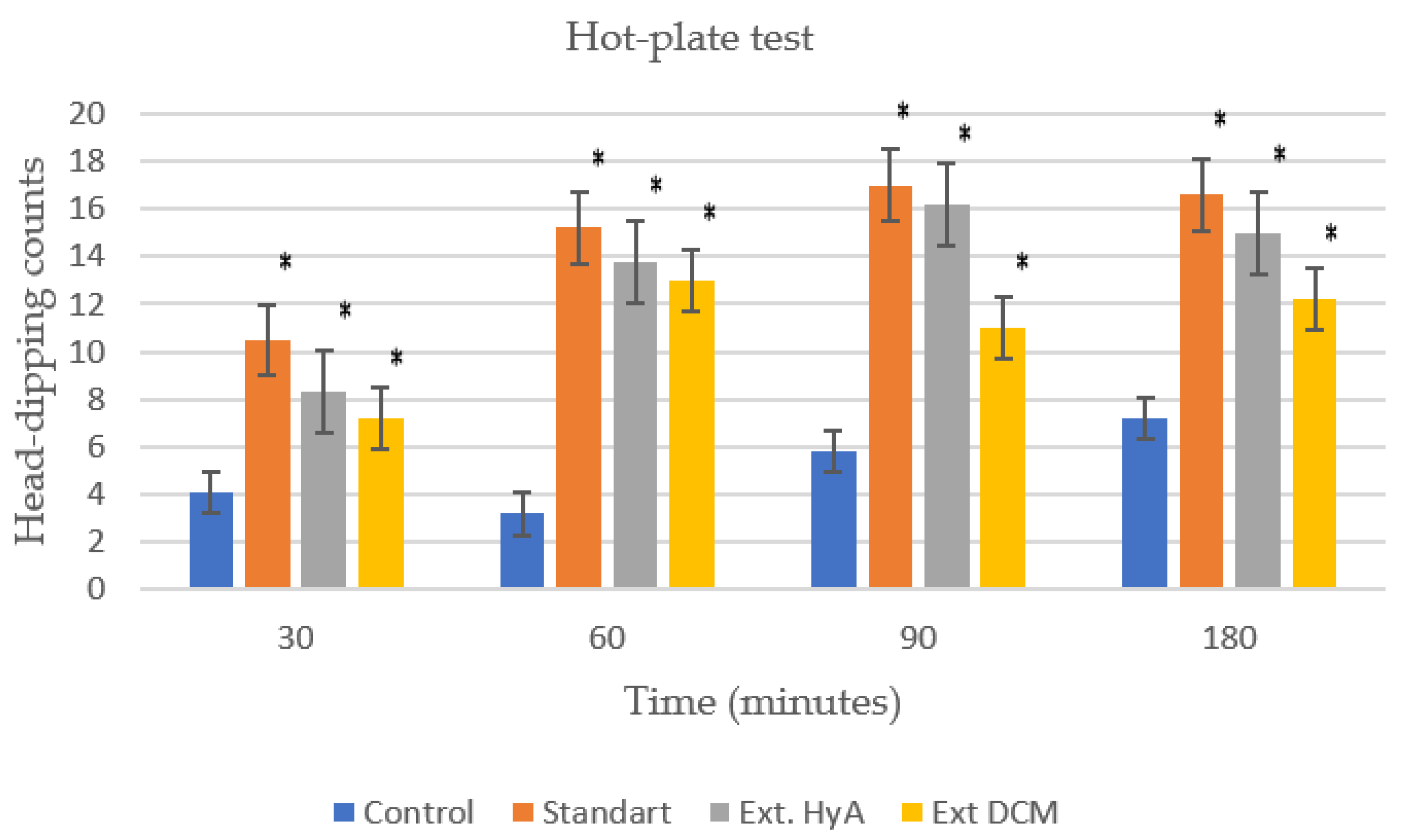 Molecules 28 00764 g006 Molecules 28 00764 g006