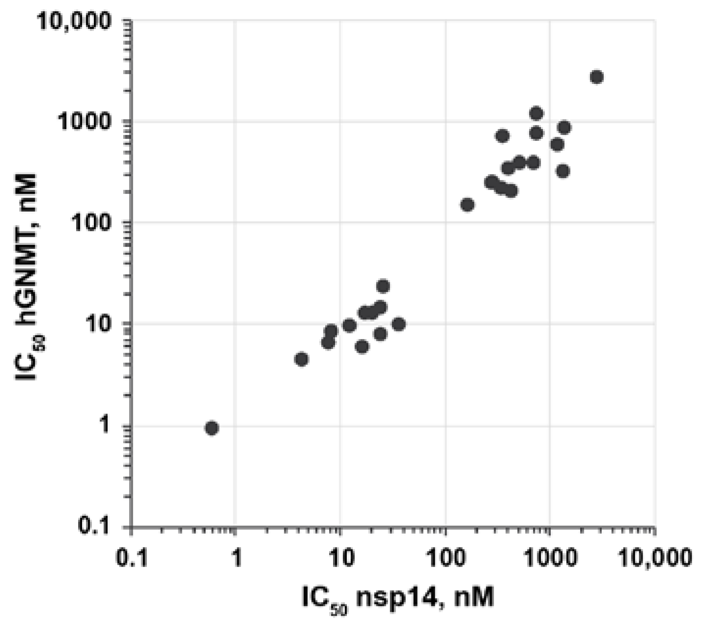 Molecules 28 00768 g003