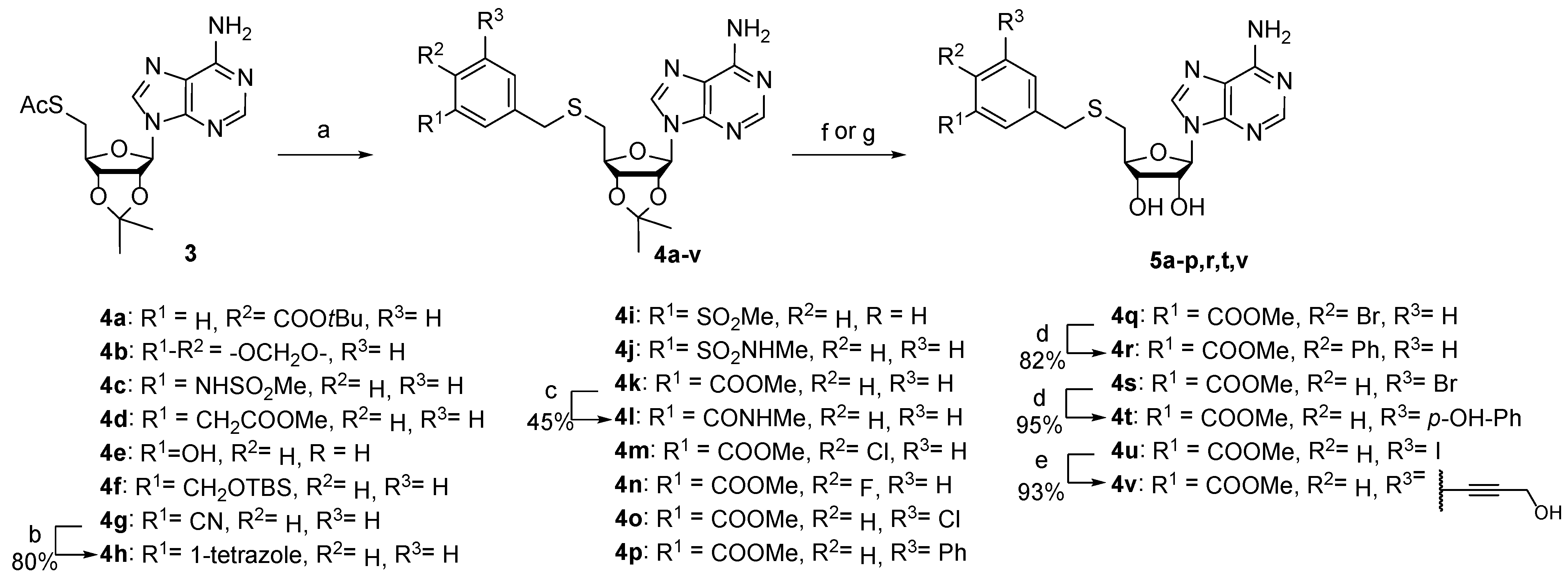 Molecules 28 00768 sch001