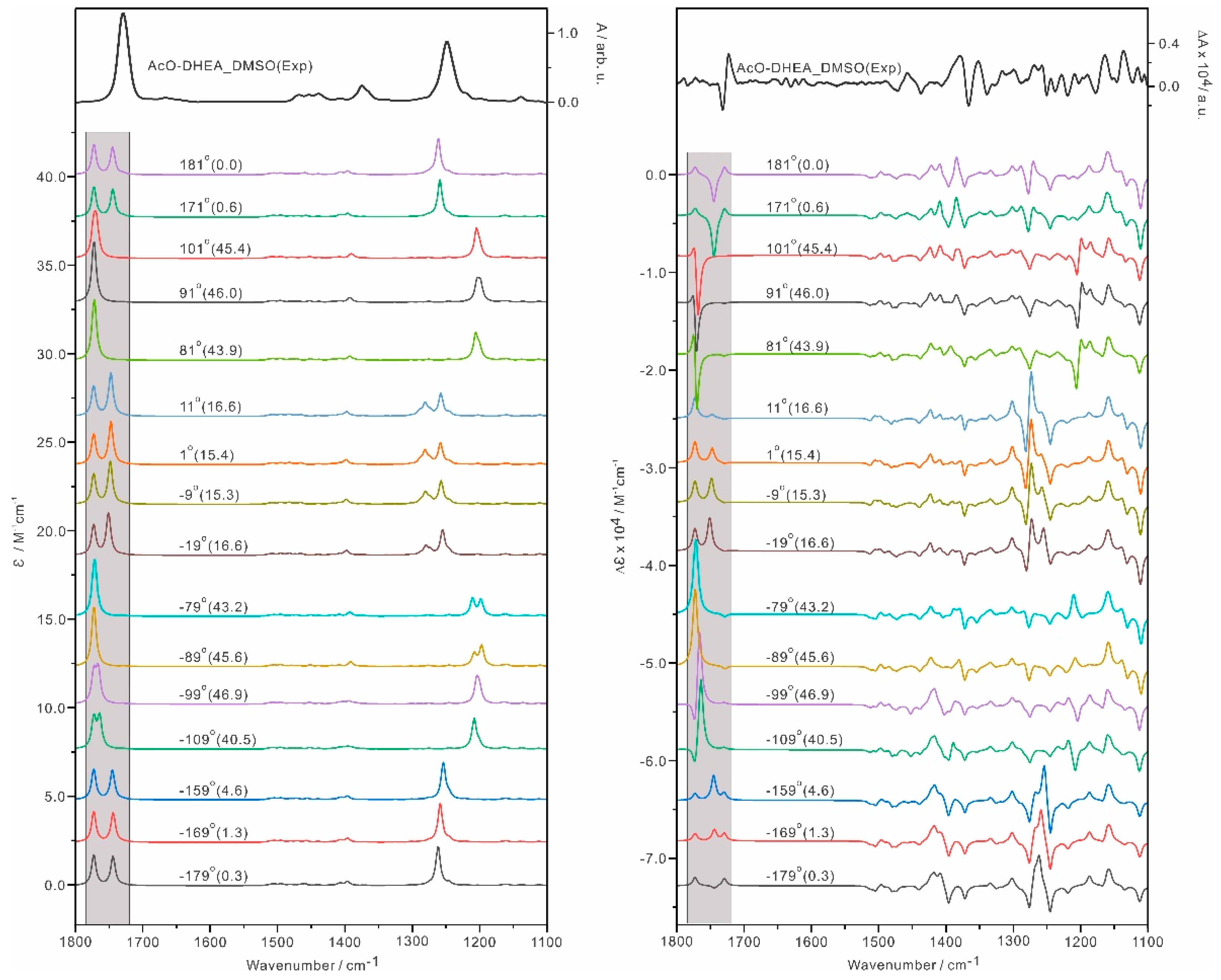 Molecules 28 00771 g008
