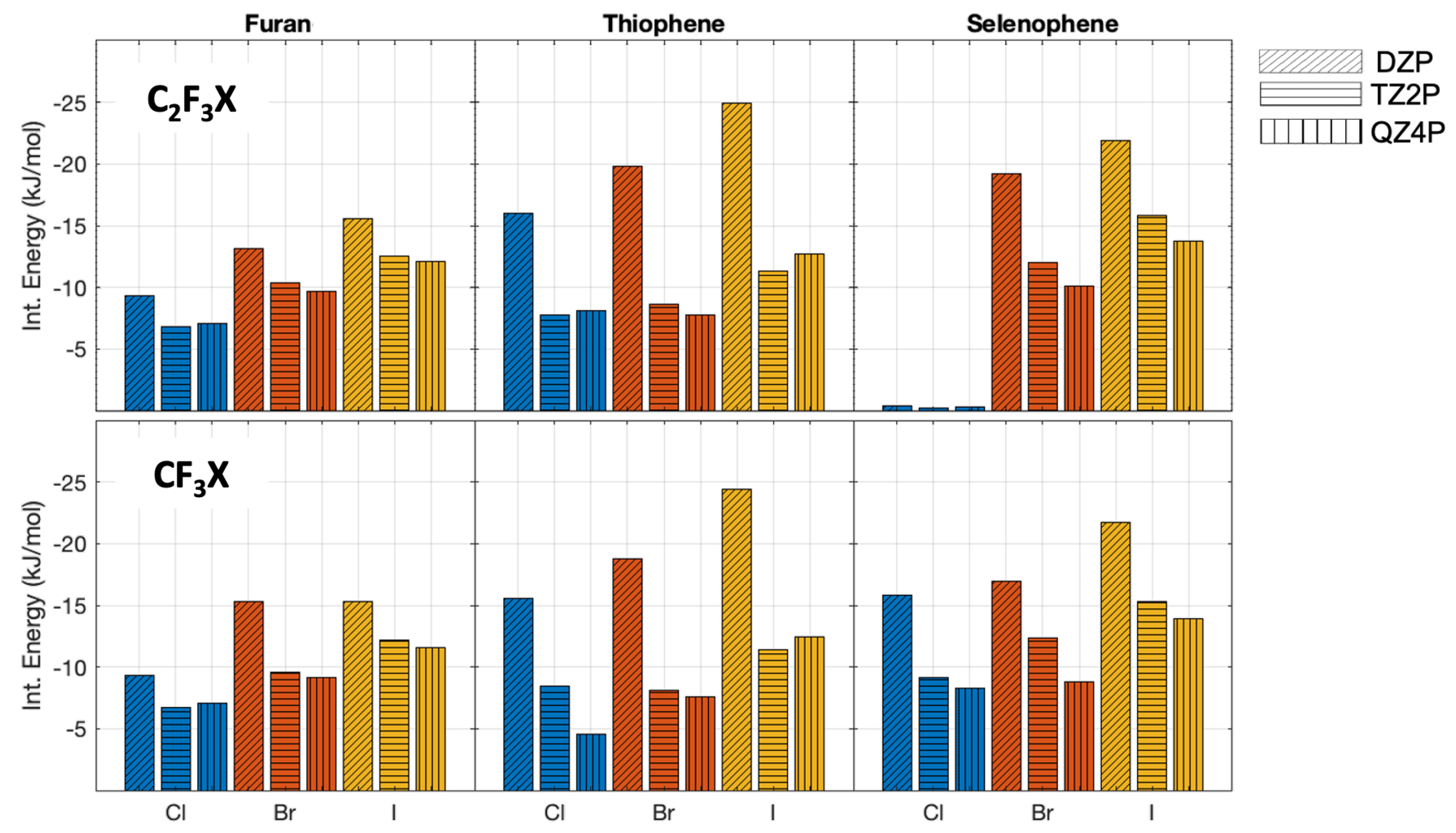 Molecules 28 00772 g002 Molecules 28 00772 g002