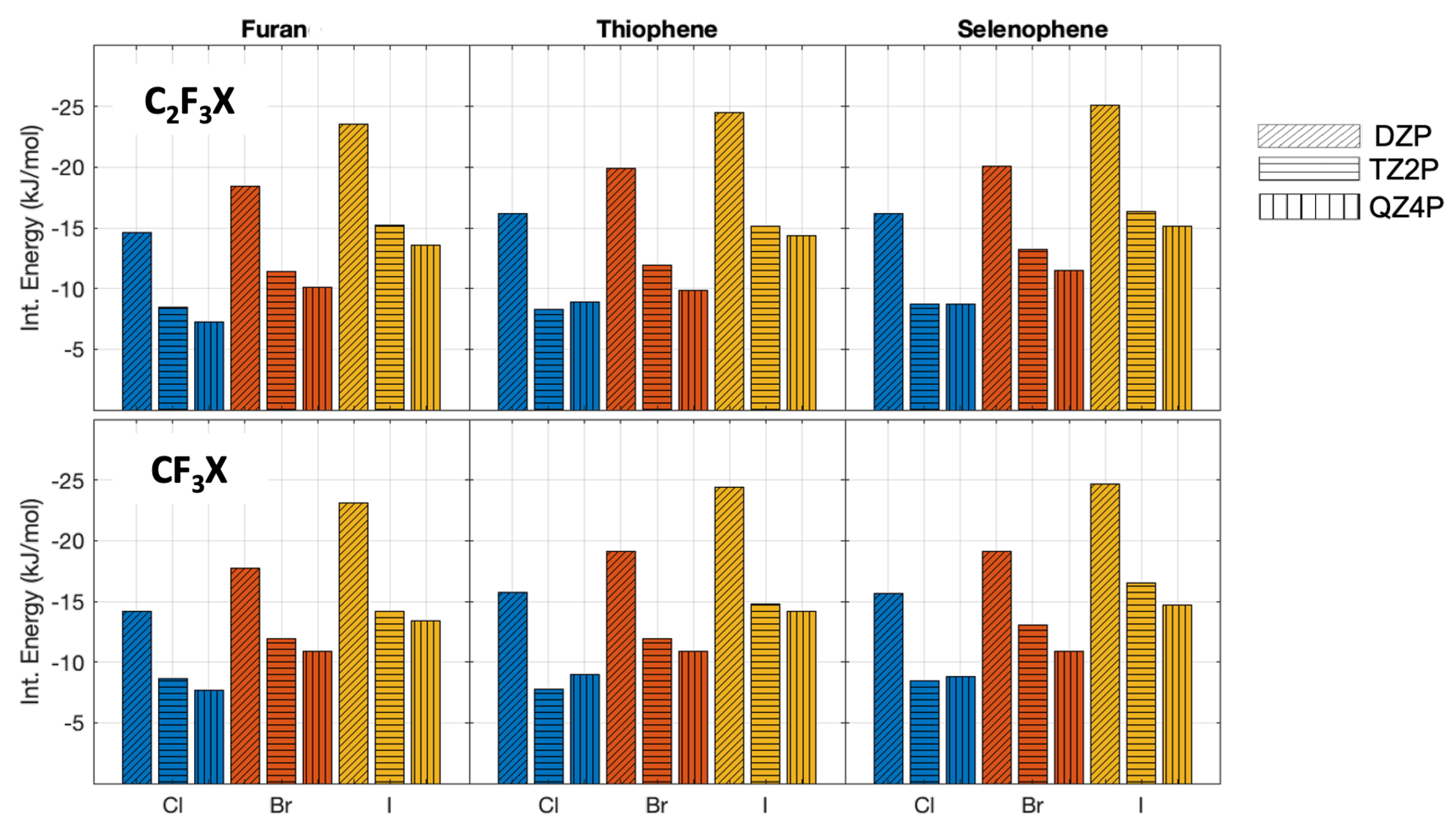 Molecules 28 00772 g003 Molecules 28 00772 g003